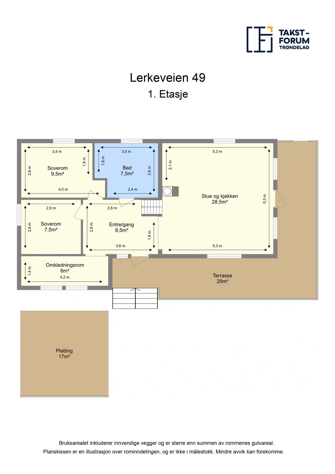 Planskisse Galleribilde