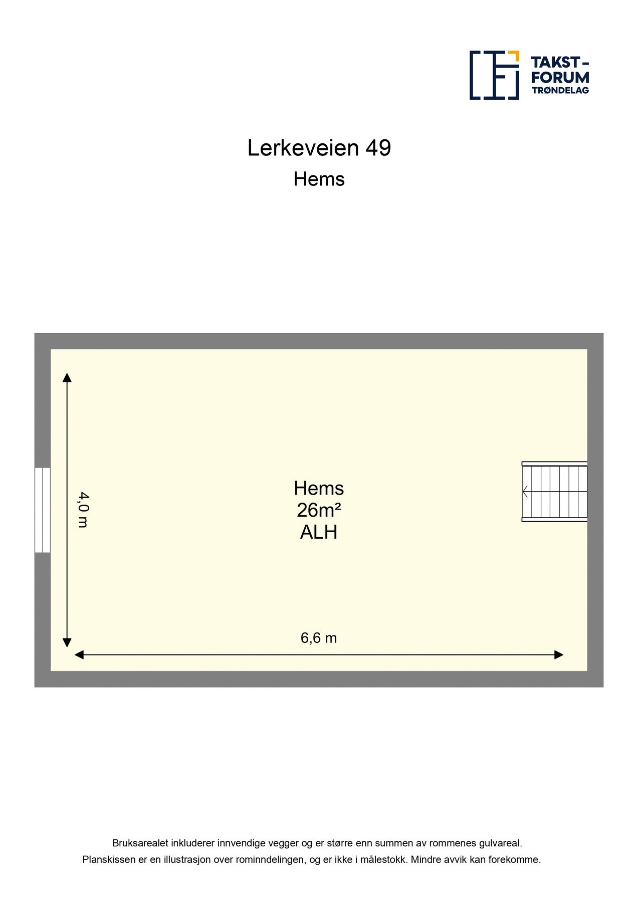 Planskisse hems. Galleribilde
