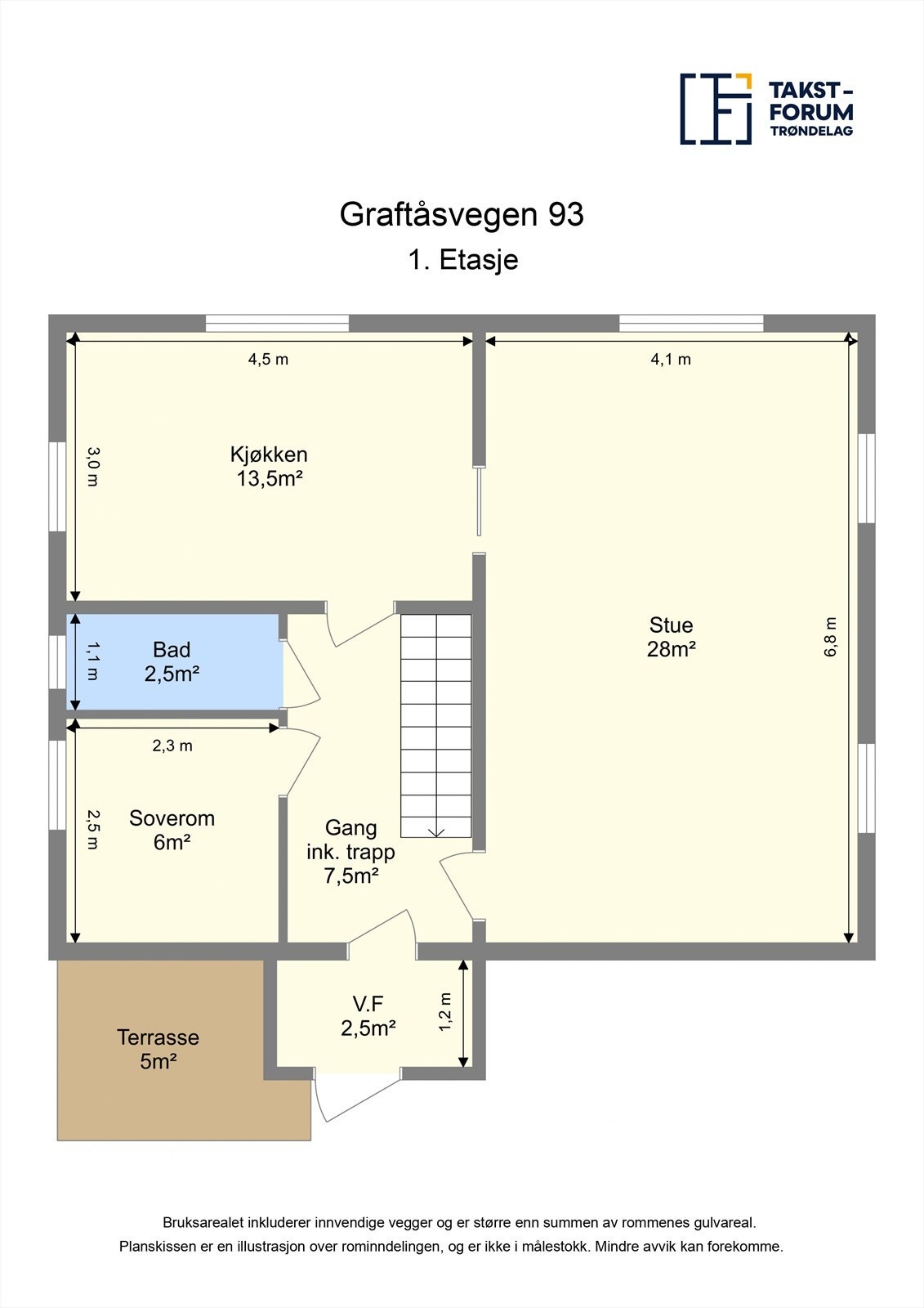 Vi starter rundturen i 1.etasje. Galleribilde