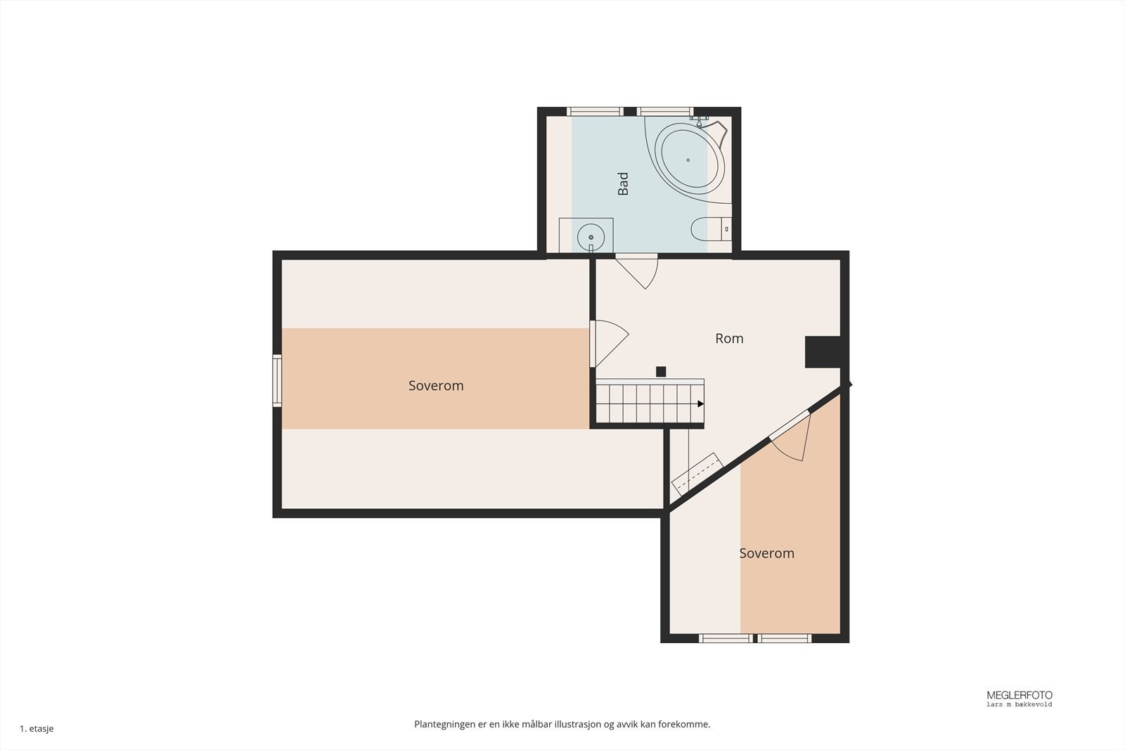 Planskisse over hems. Galleribilde