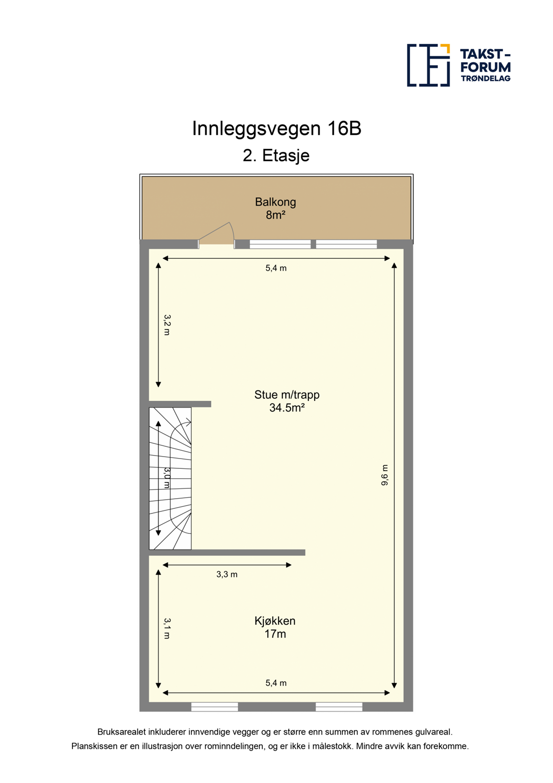 Planskisse 2. etasje. Galleribilde