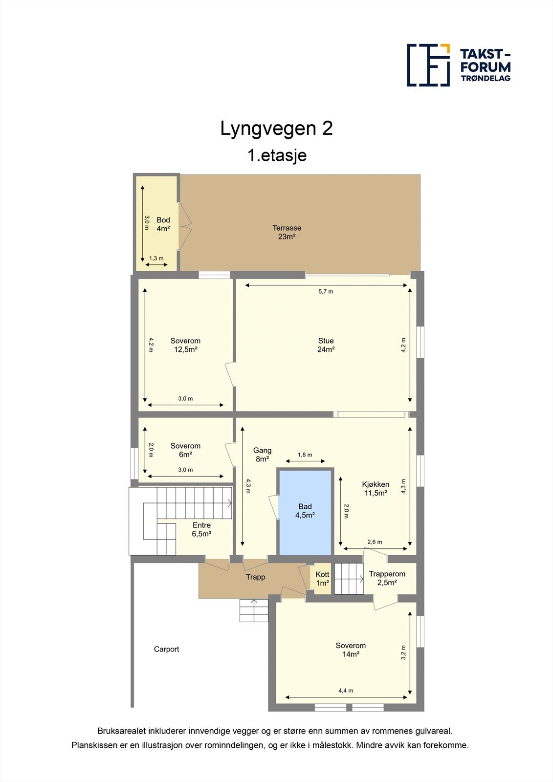 Planskisse 1. etasje Galleribilde