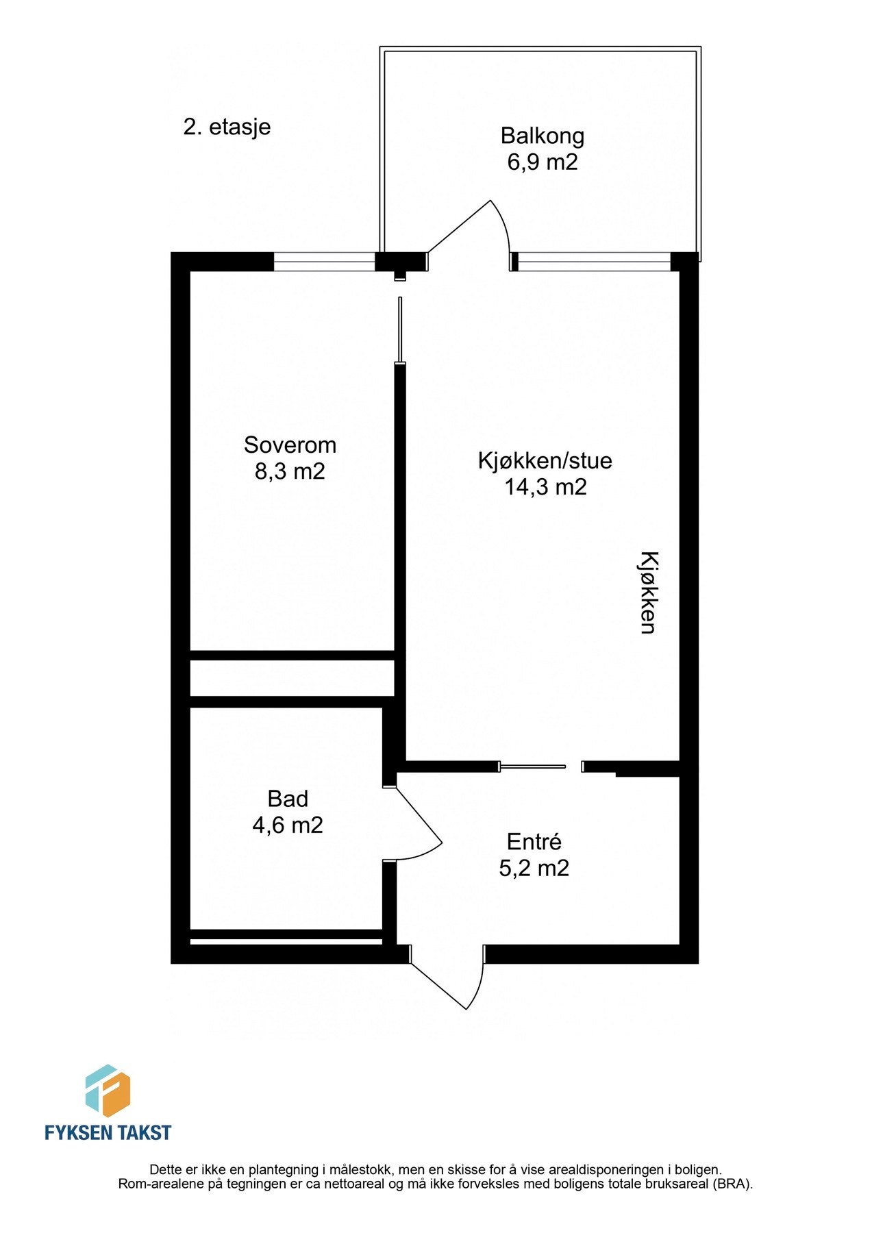 Plantegning. Galleribilde