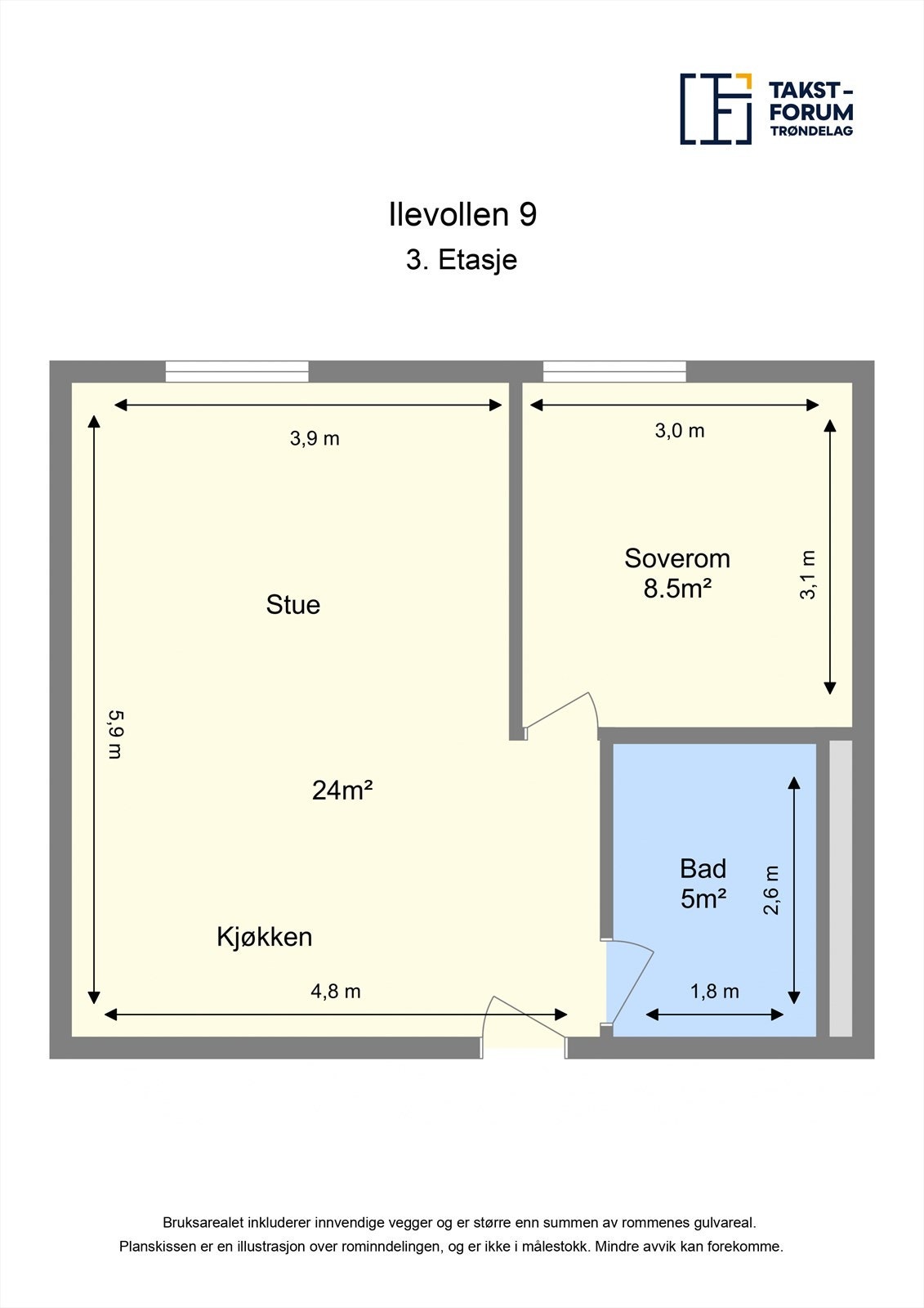 Planskisse 3. etasje. Galleribilde