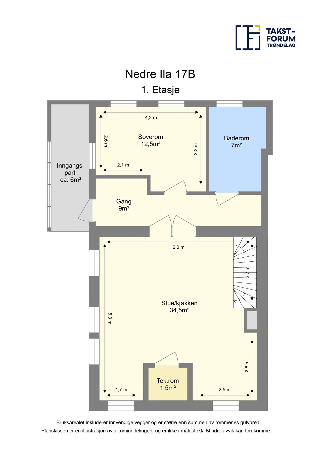 Planskisse 1.etg. med arealer. Galleribilde