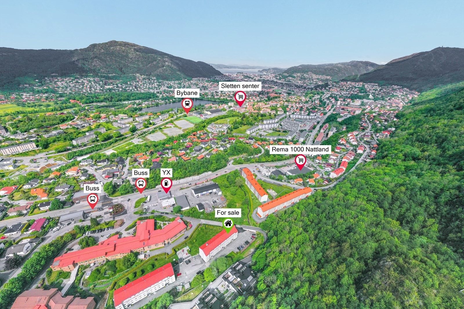 Område og beliggenhet Galleribilde