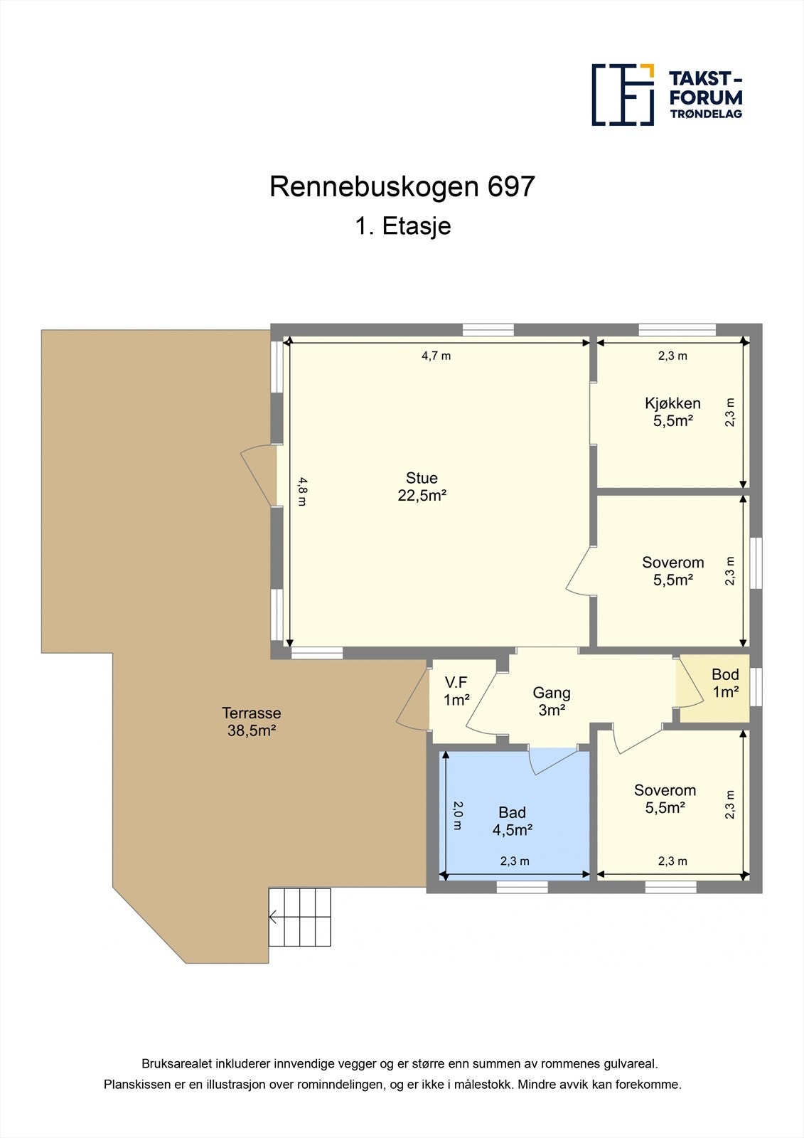 Planskisse Galleribilde