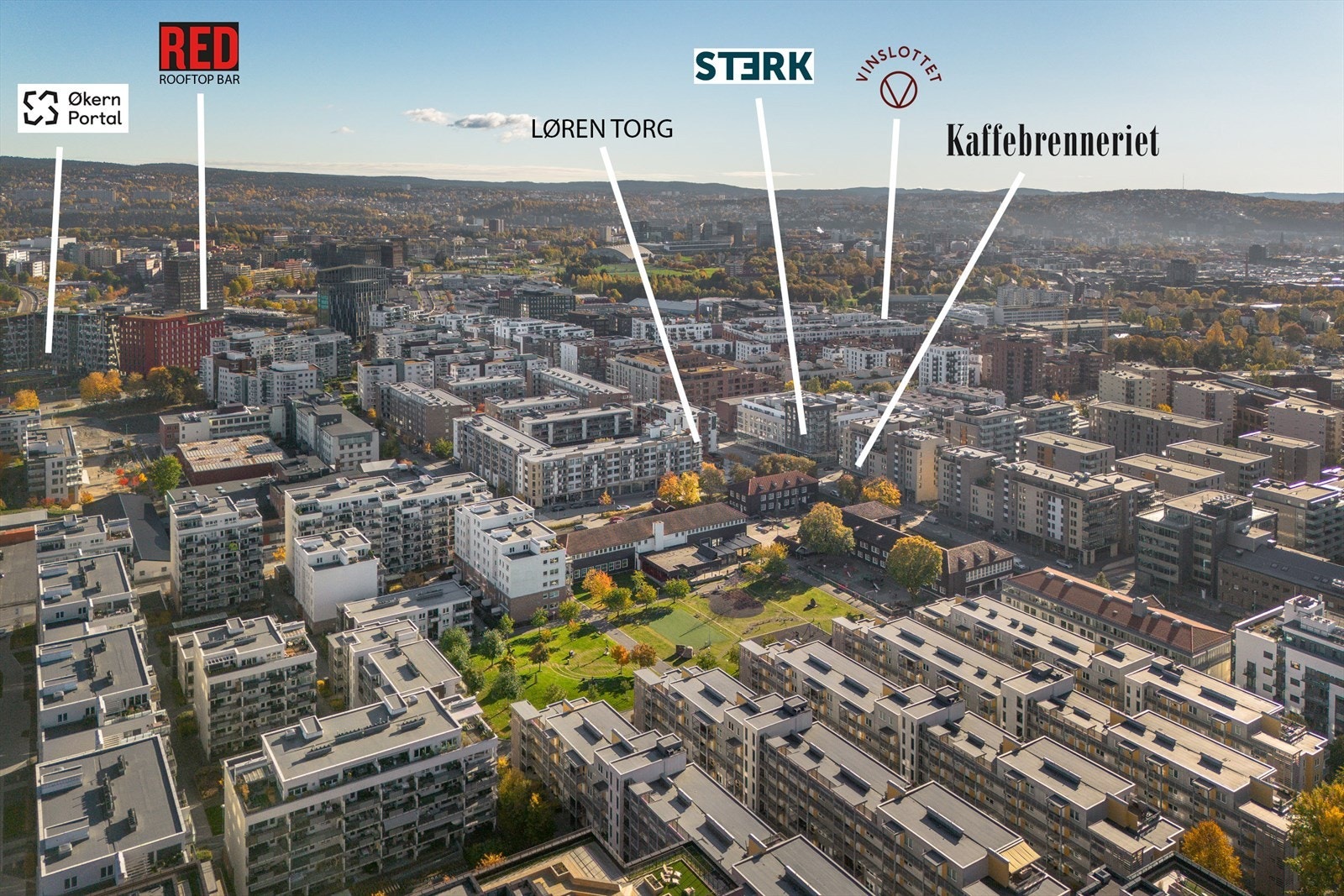 Oversikt over Løren. Galleribilde