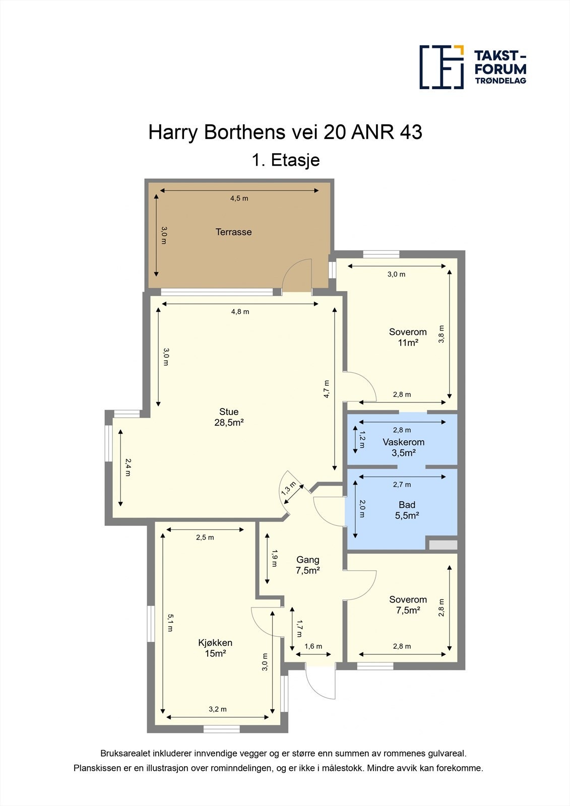 Planskisse. Galleribilde