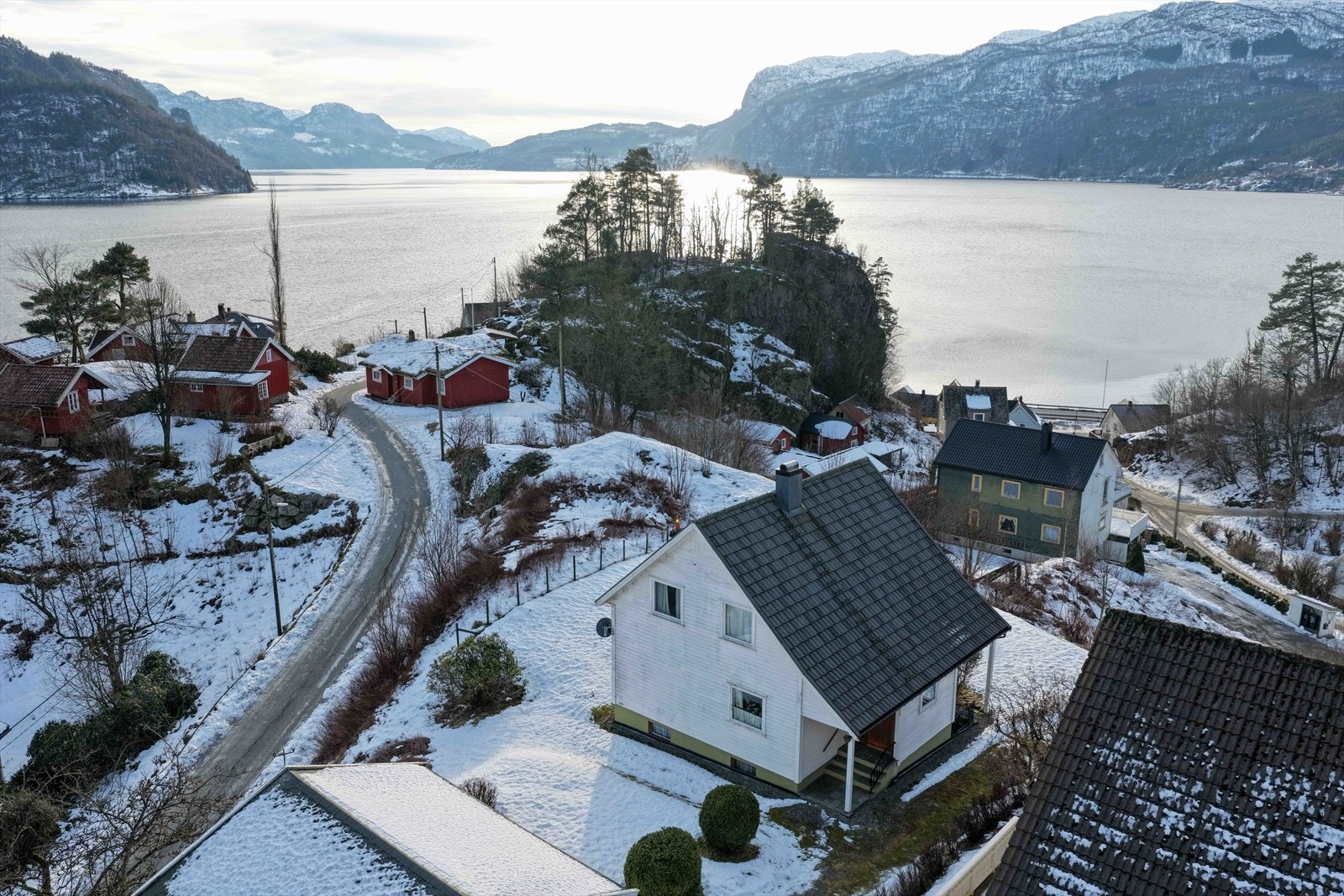 Oversikt Galleribilde