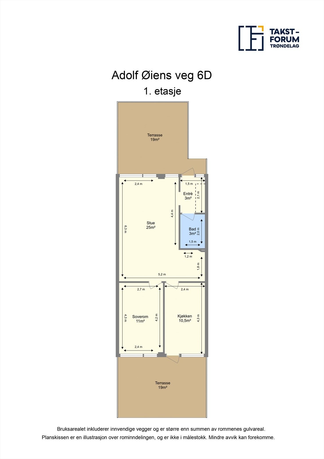 Planskisse fra takstmann 1.etasje Galleribilde