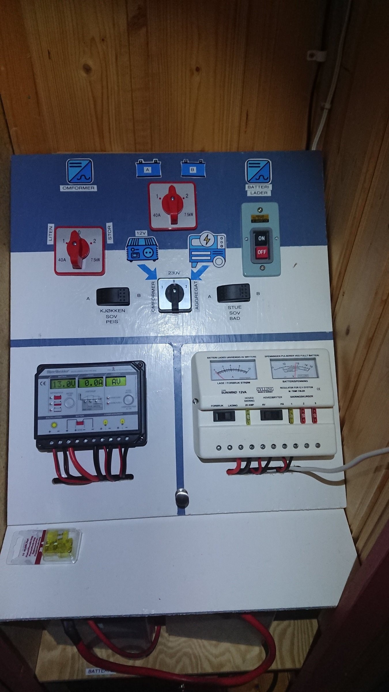 Nytt batteri 2025. To batteri og to solpaneler. Galleribilde