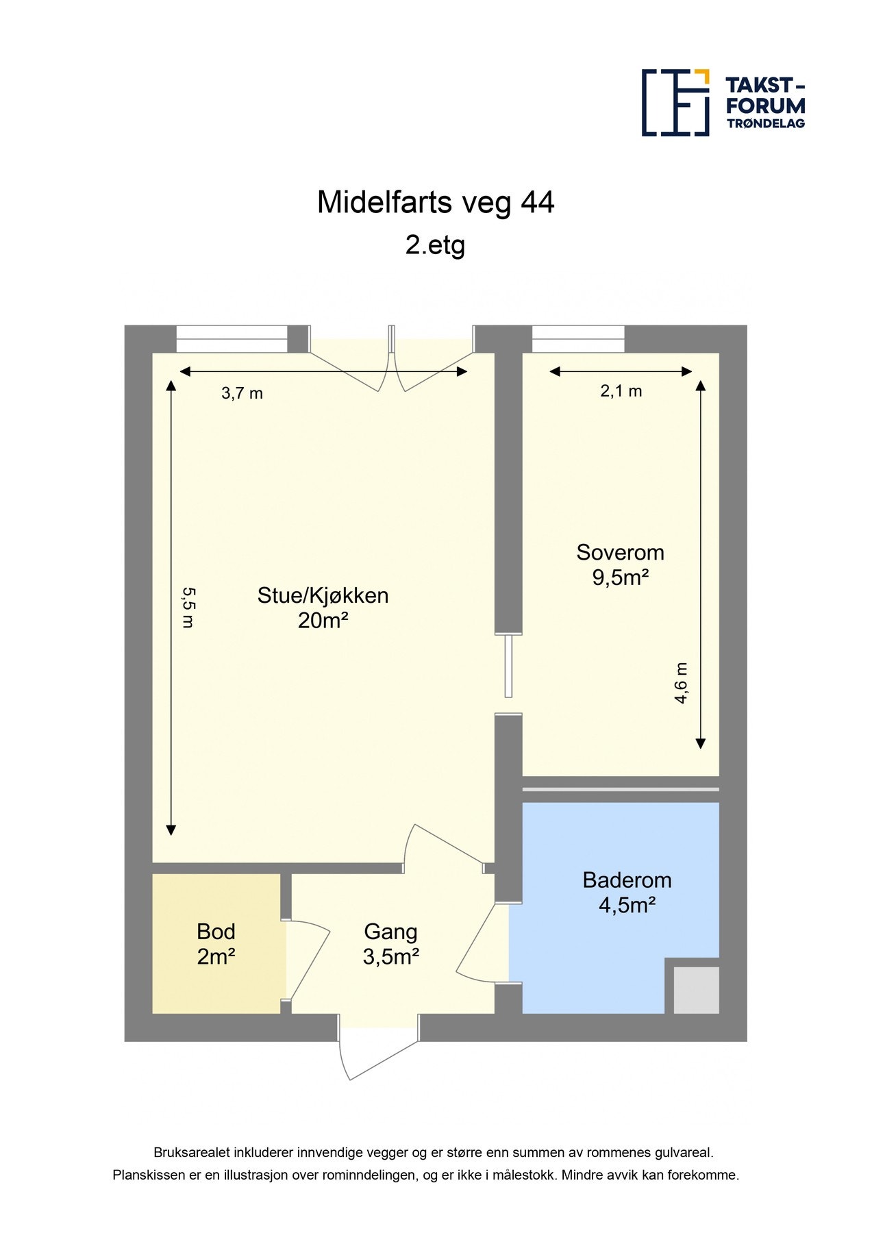 Planskisse med arealer. Galleribilde