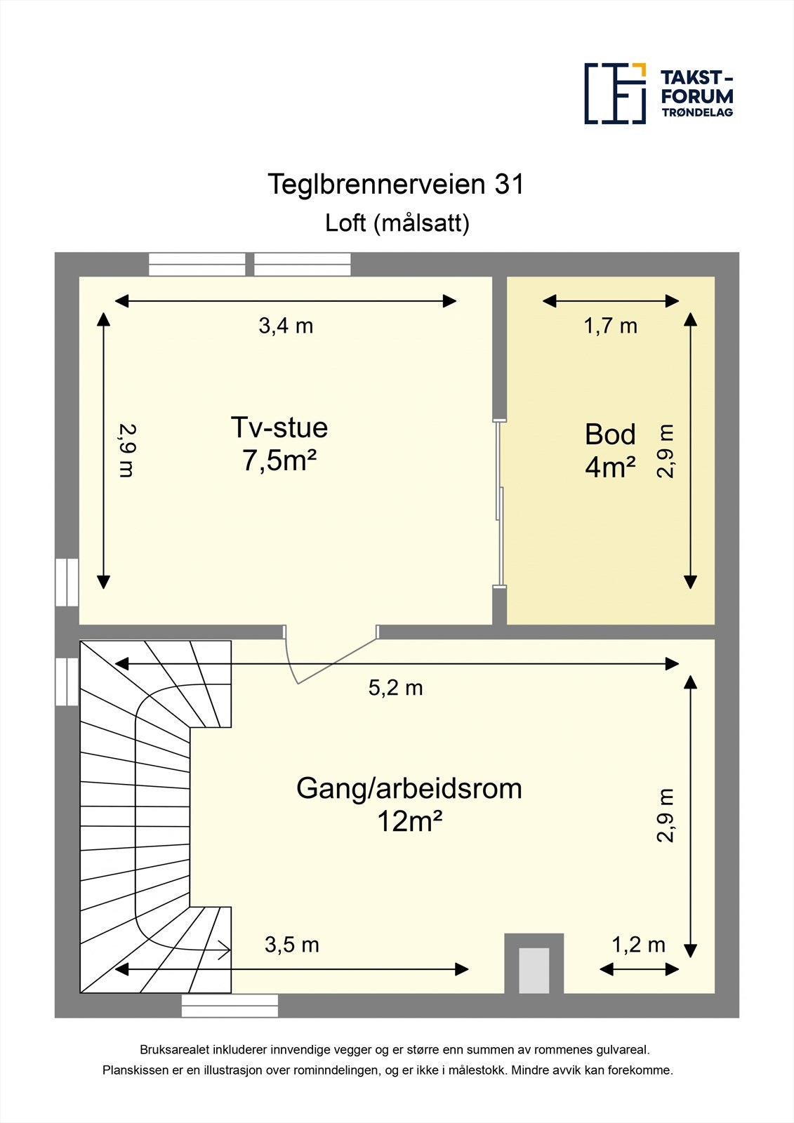 Planskisse loft. Galleribilde