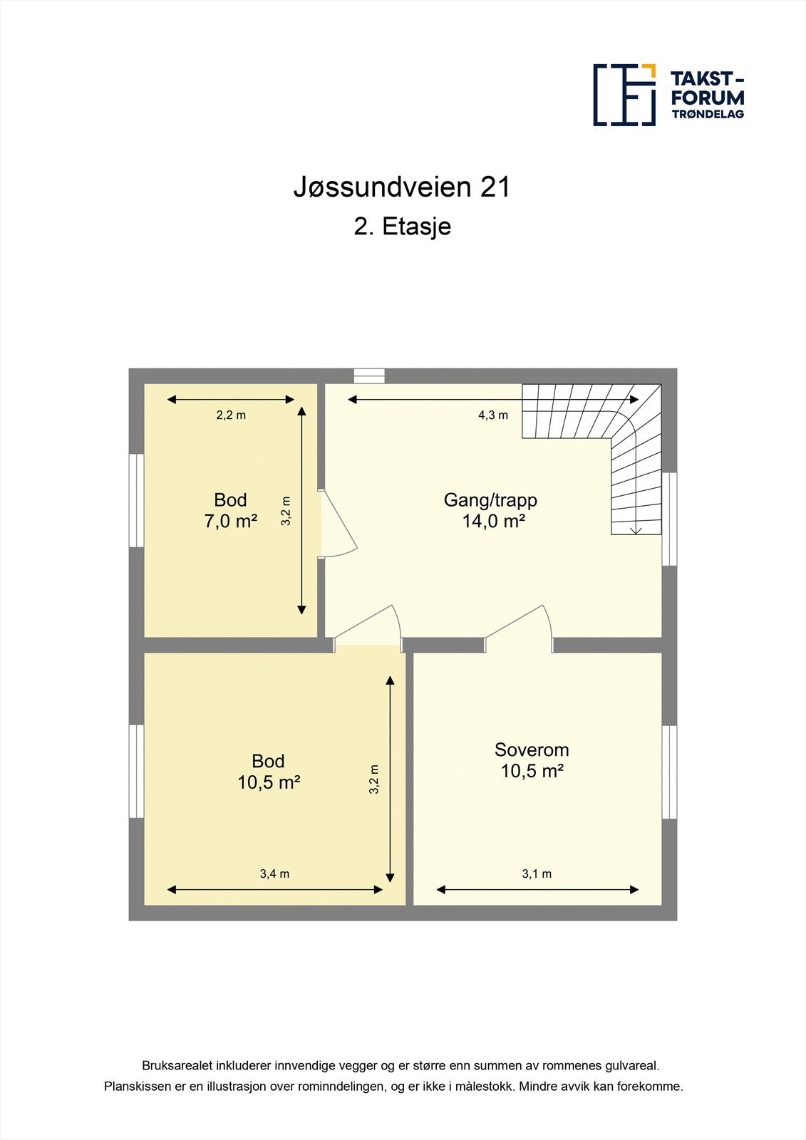 Planskisse 2. etasje. Galleribilde