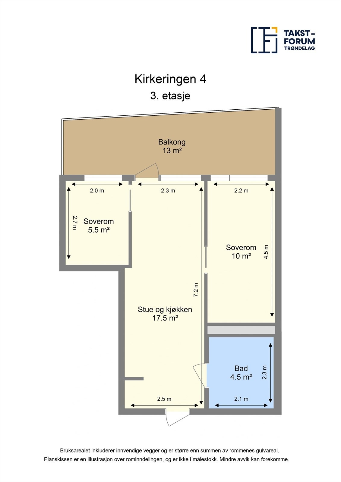 Planskisse. Galleribilde