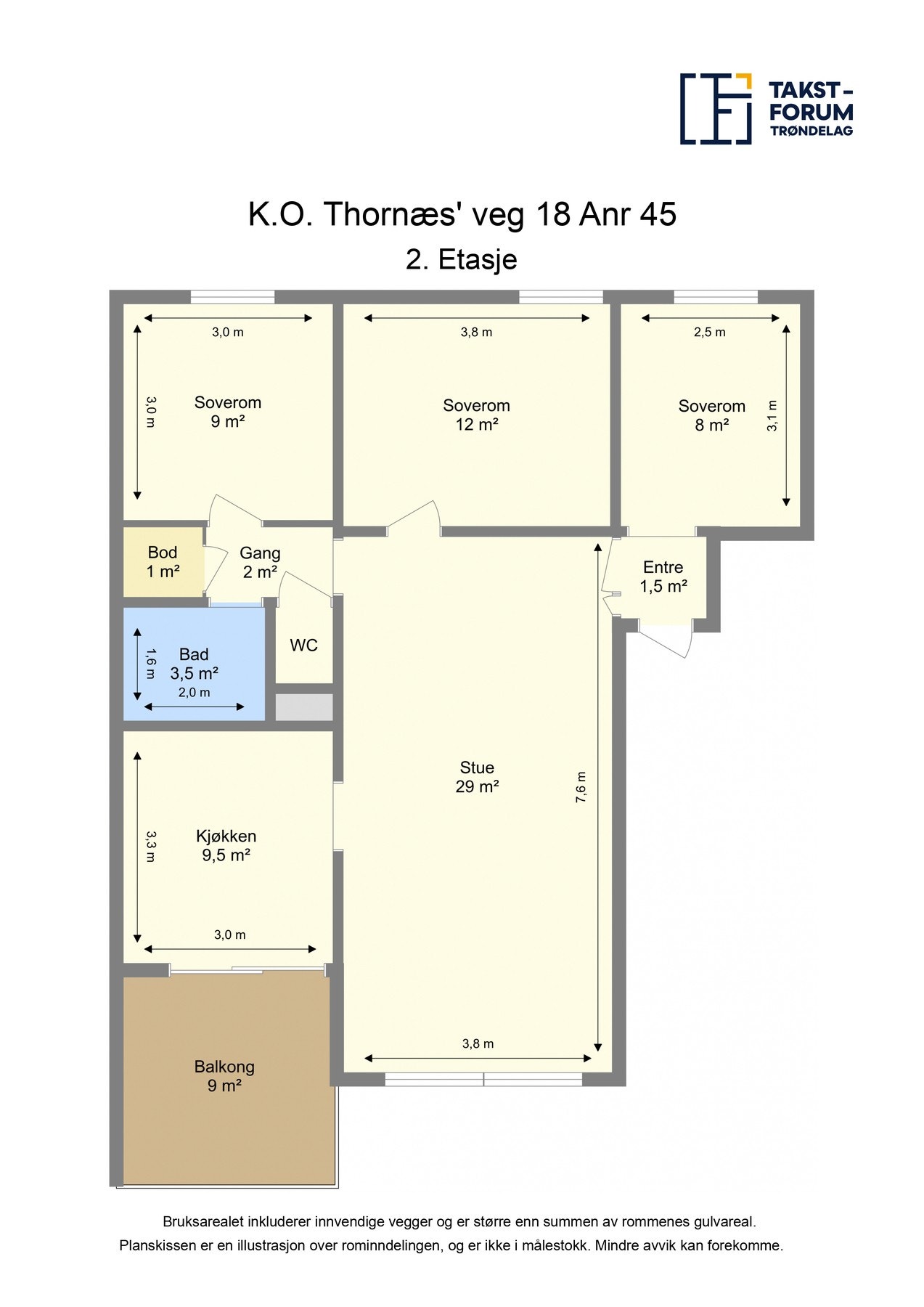 Planskisse. Galleribilde