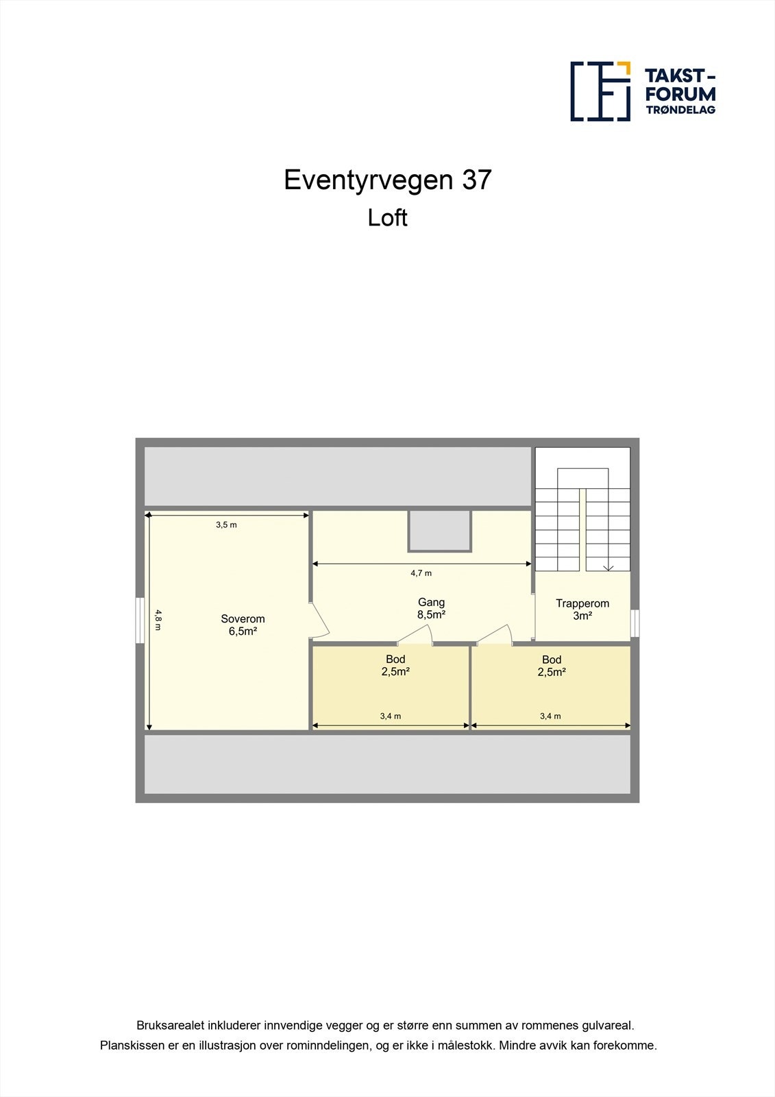 Planskisse loft. Galleribilde