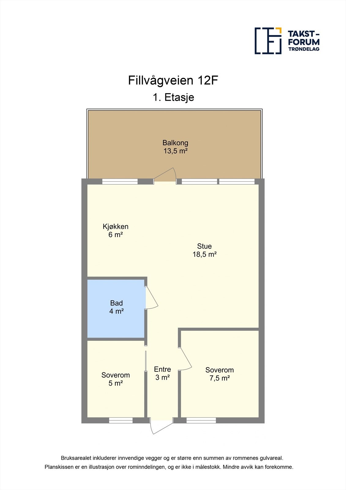 Planskisse. Galleribilde