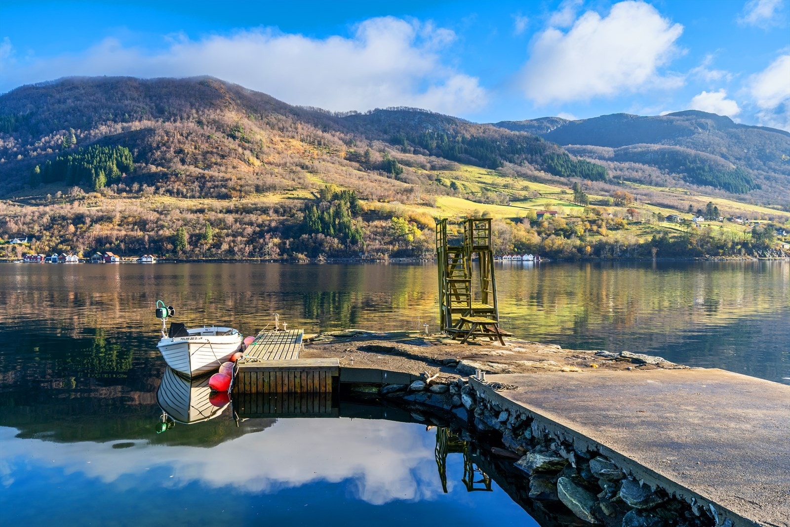 Molo/"båthavn" til eiendommen Galleribilde