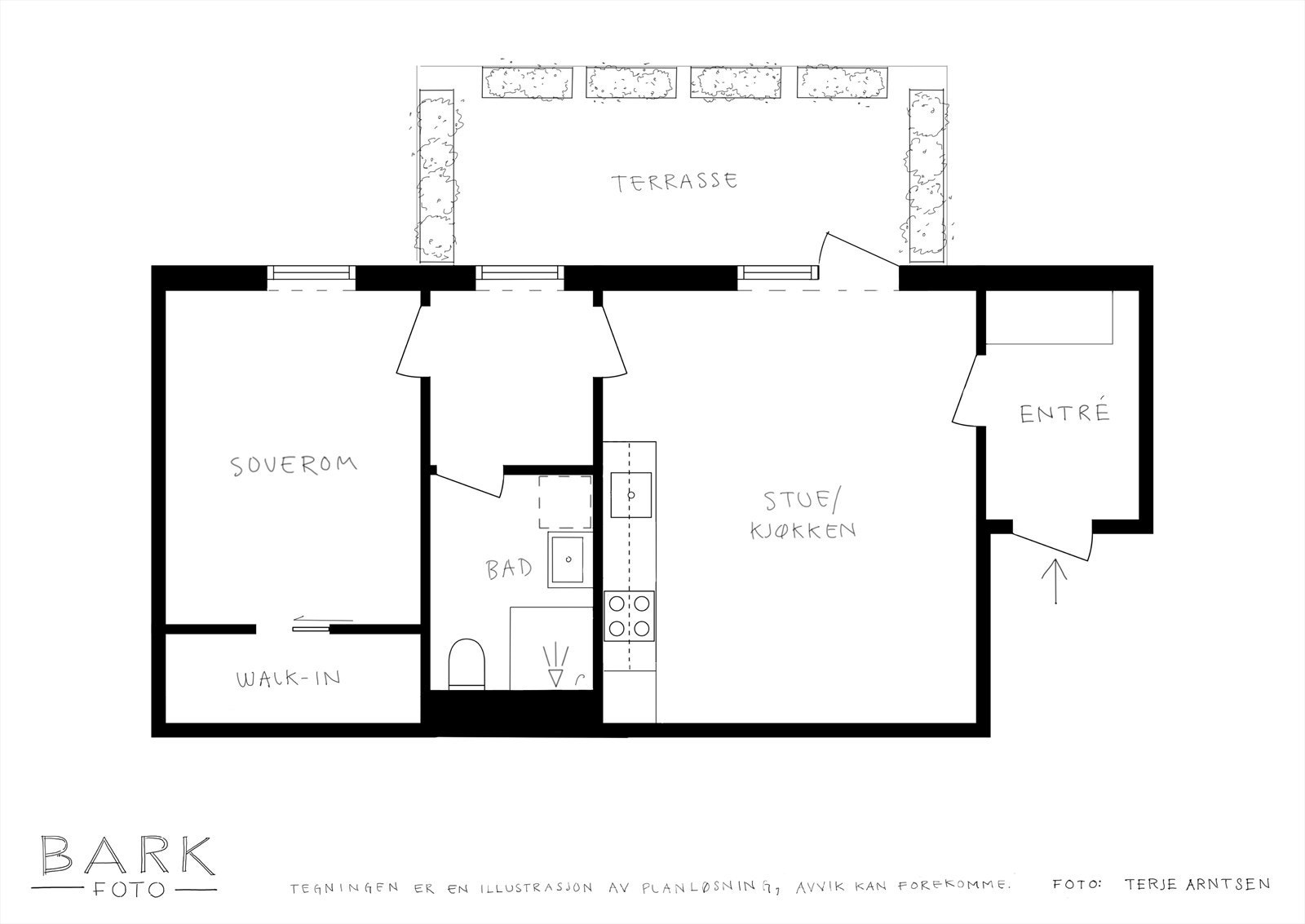 Planoversikt. Galleribilde
