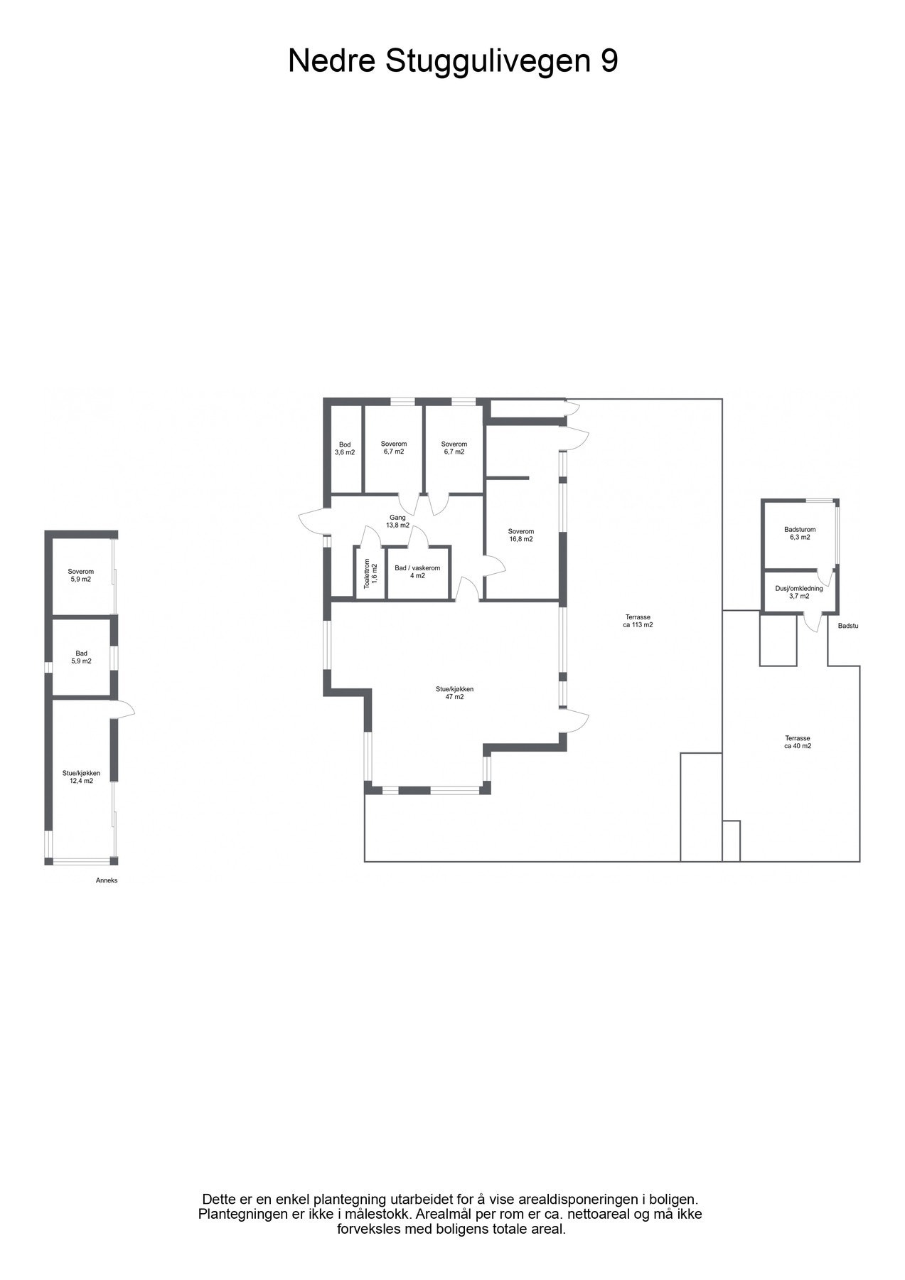 Planskisse. Galleribilde