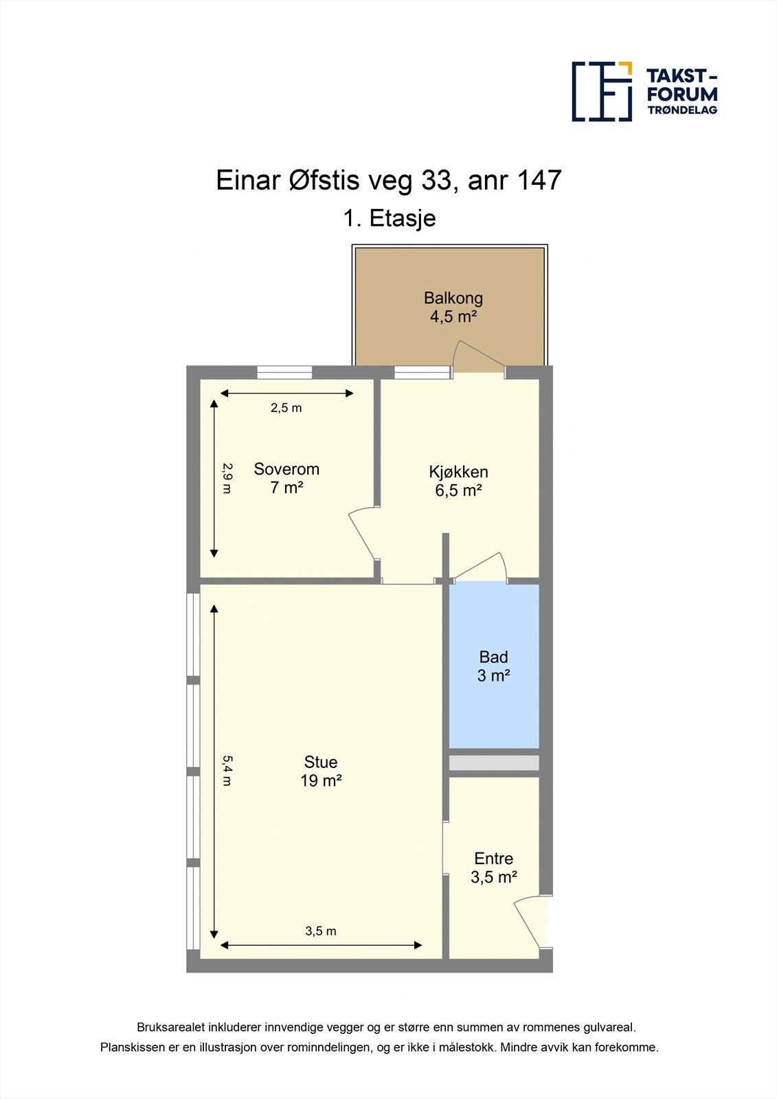 Planskisse. Galleribilde