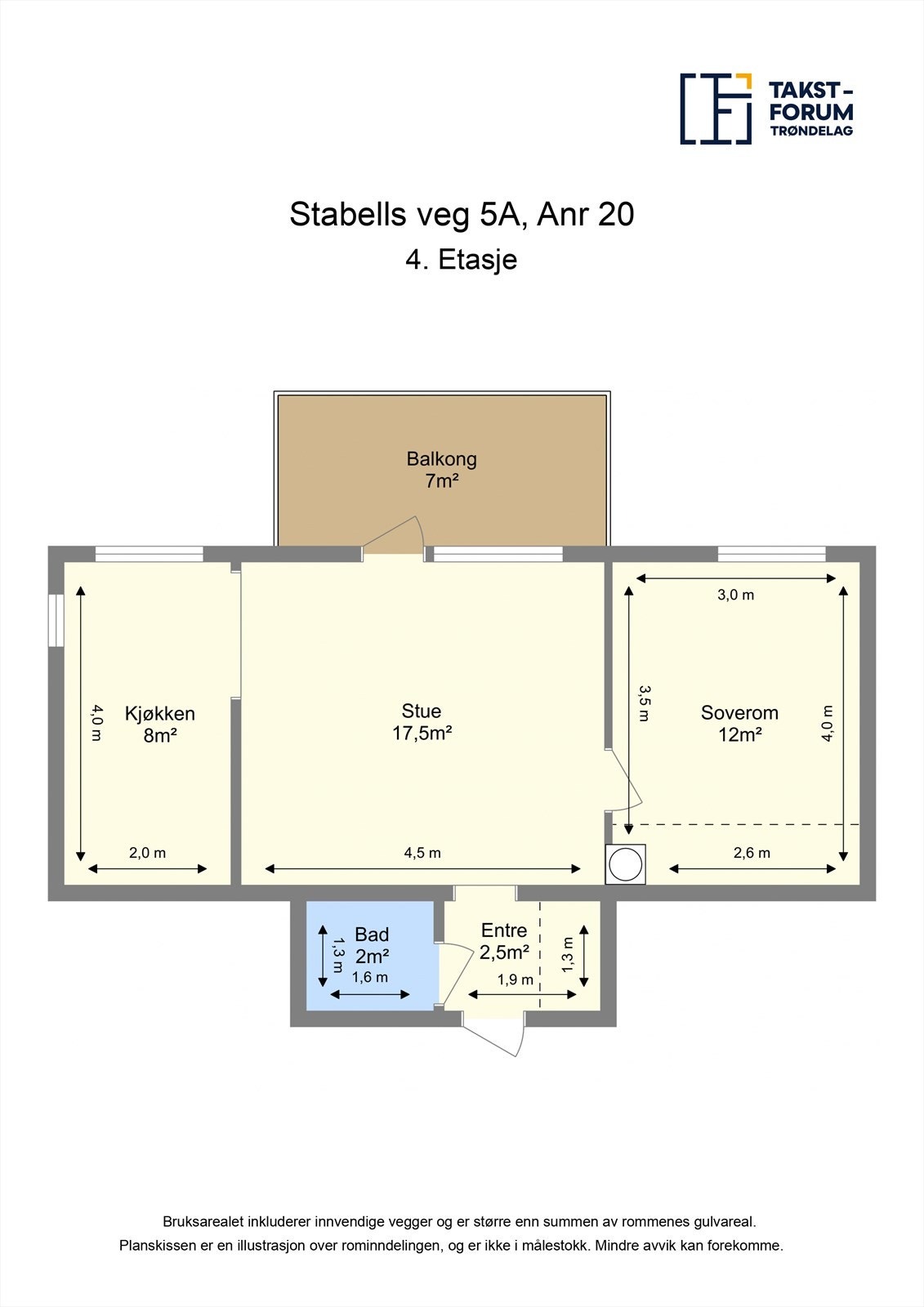 Plantegning 4. etasje. Galleribilde