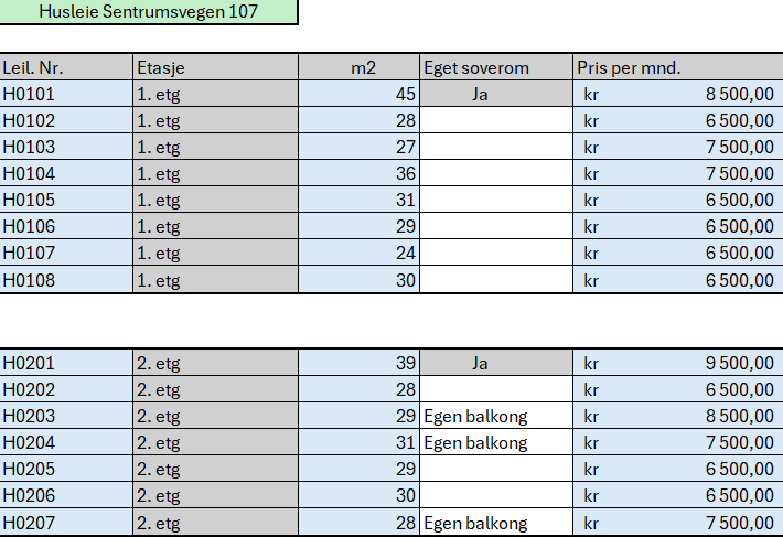 Prisliste Galleribilde