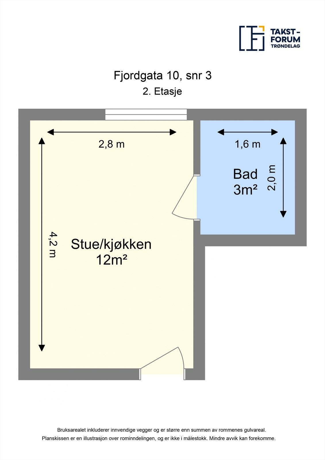 Plantegning 2. etasje. Galleribilde