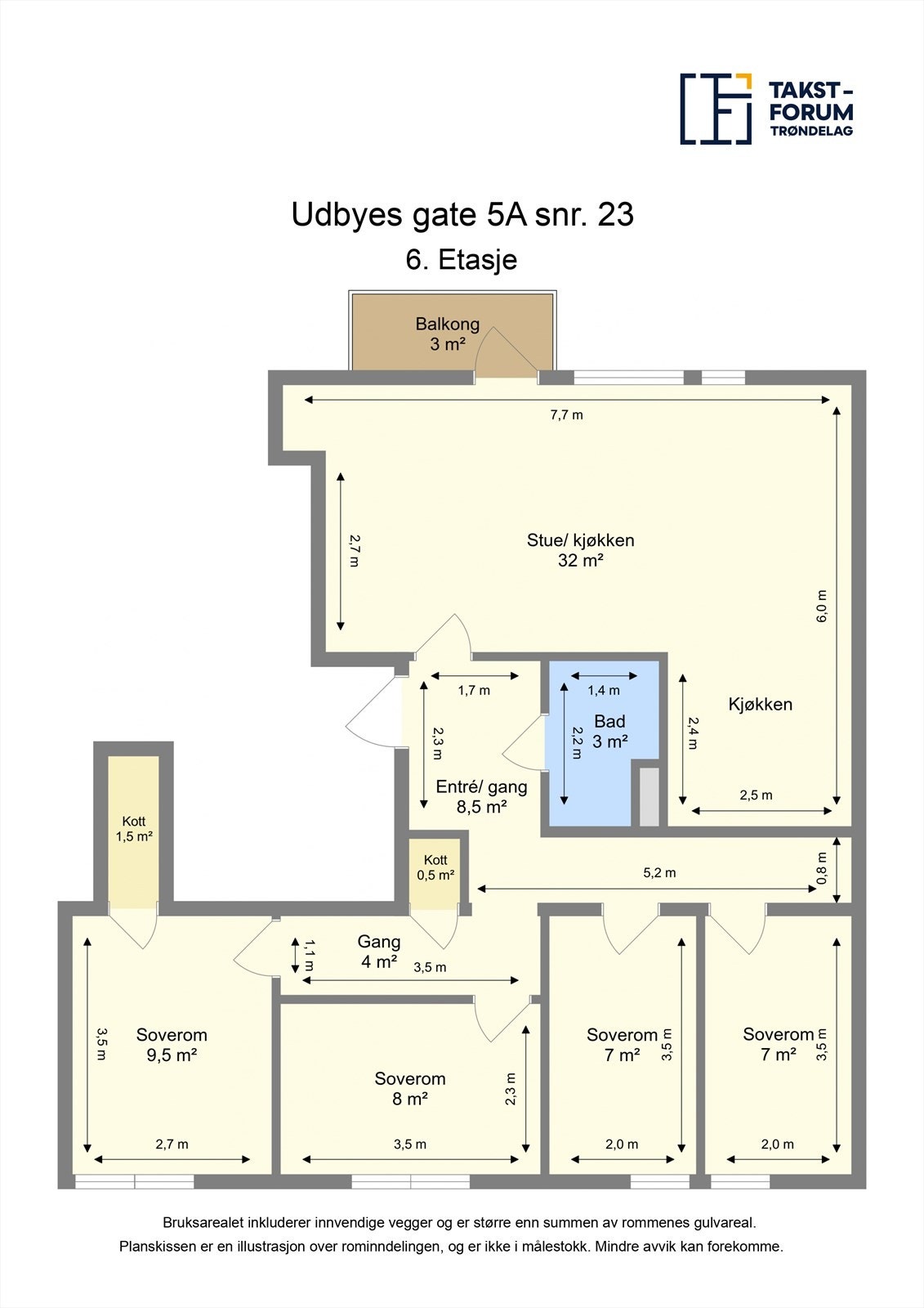 Planløsning. Galleribilde