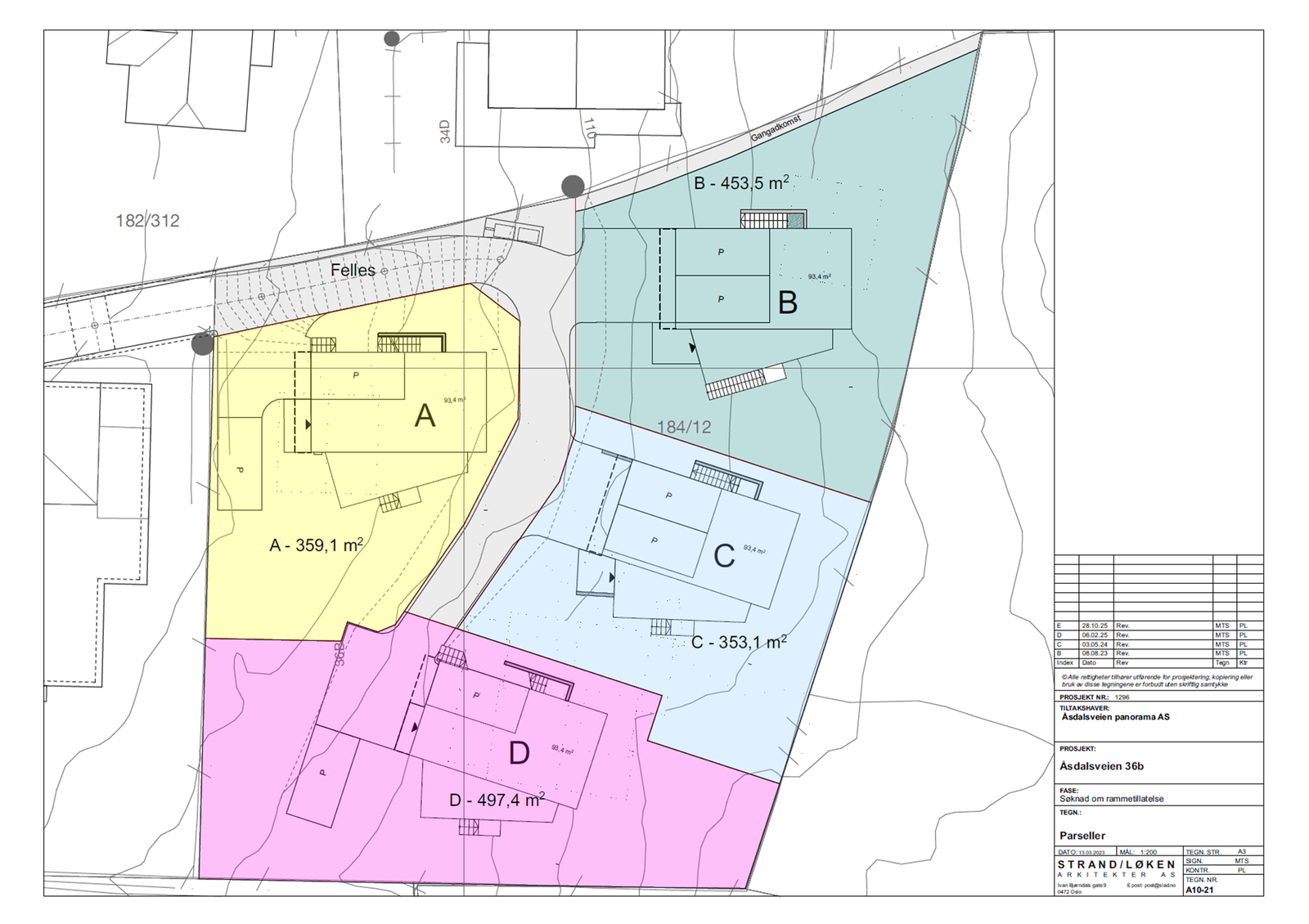 Utearealer Galleribilde