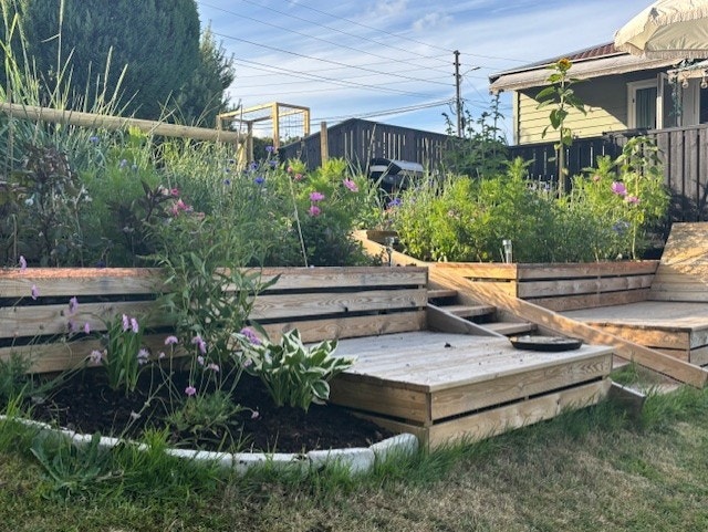 Selgers sommerbilde. Galleribilde