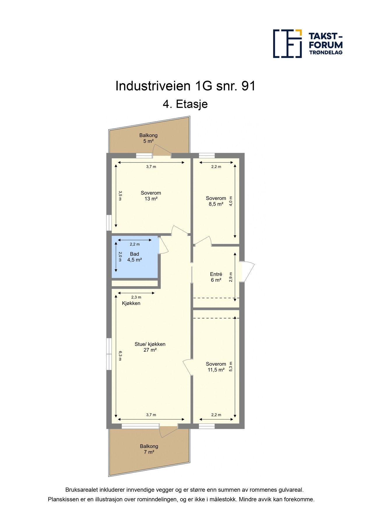 Planløsning. Galleribilde