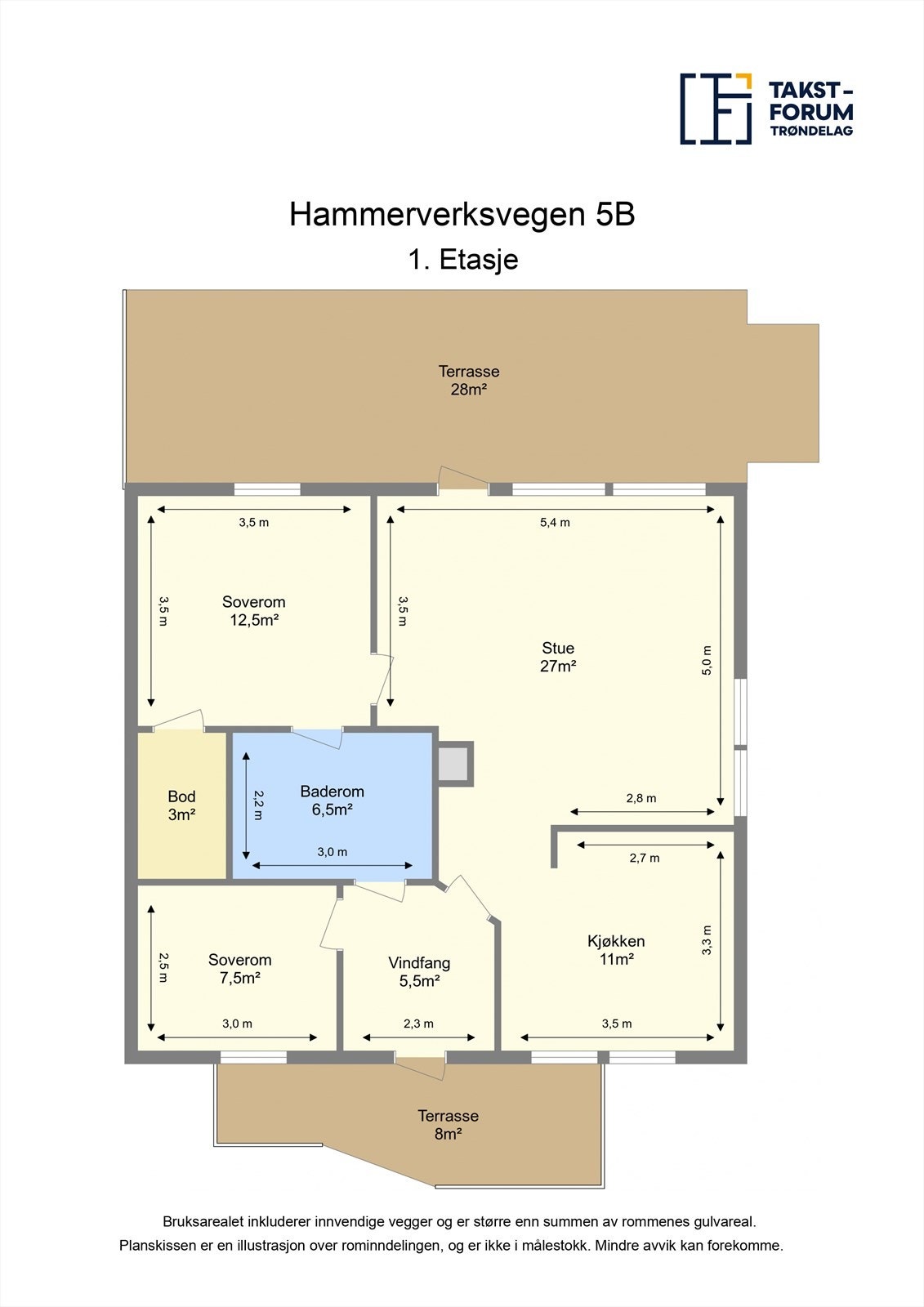 Planskisse 1.etasje Galleribilde