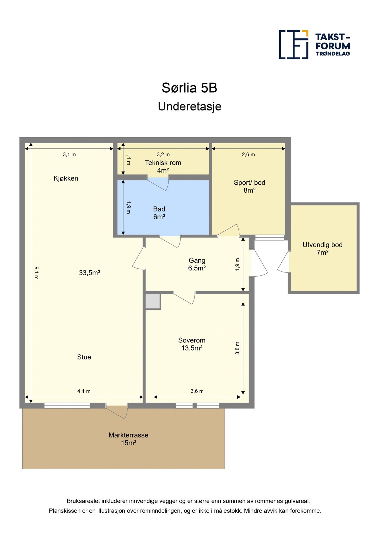 Planskisse Galleribilde