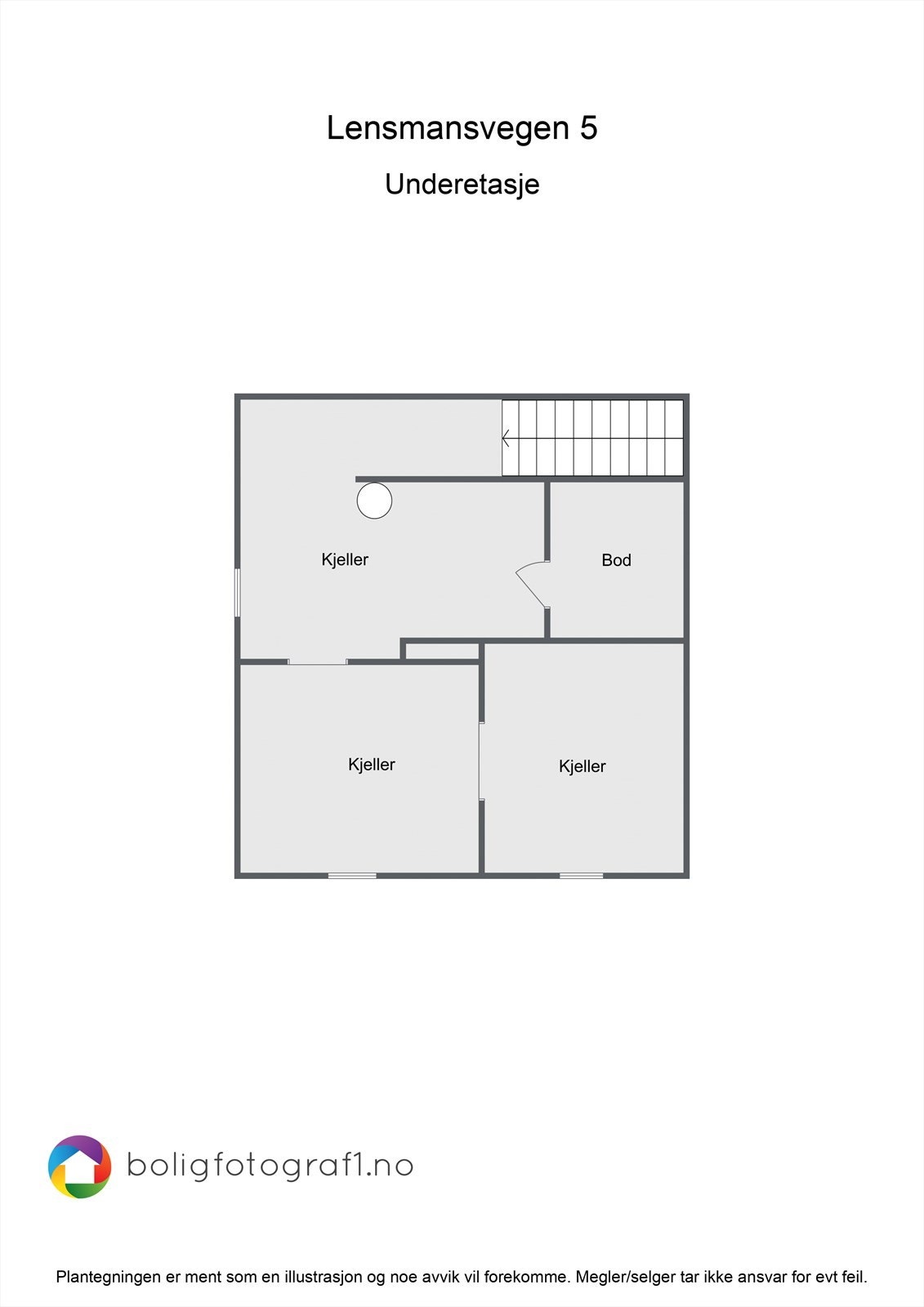 Kjeller Galleribilde