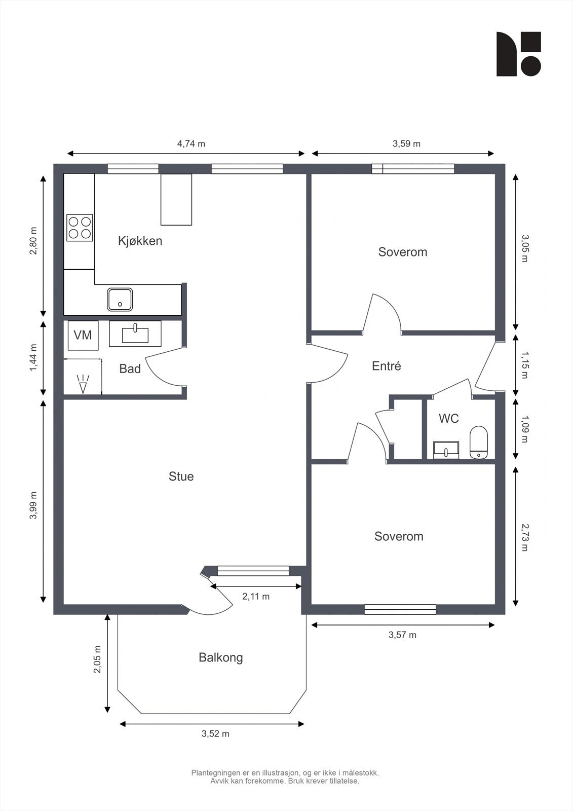 La oss se nærmere på pklanløsningen før du går videre. Galleribilde