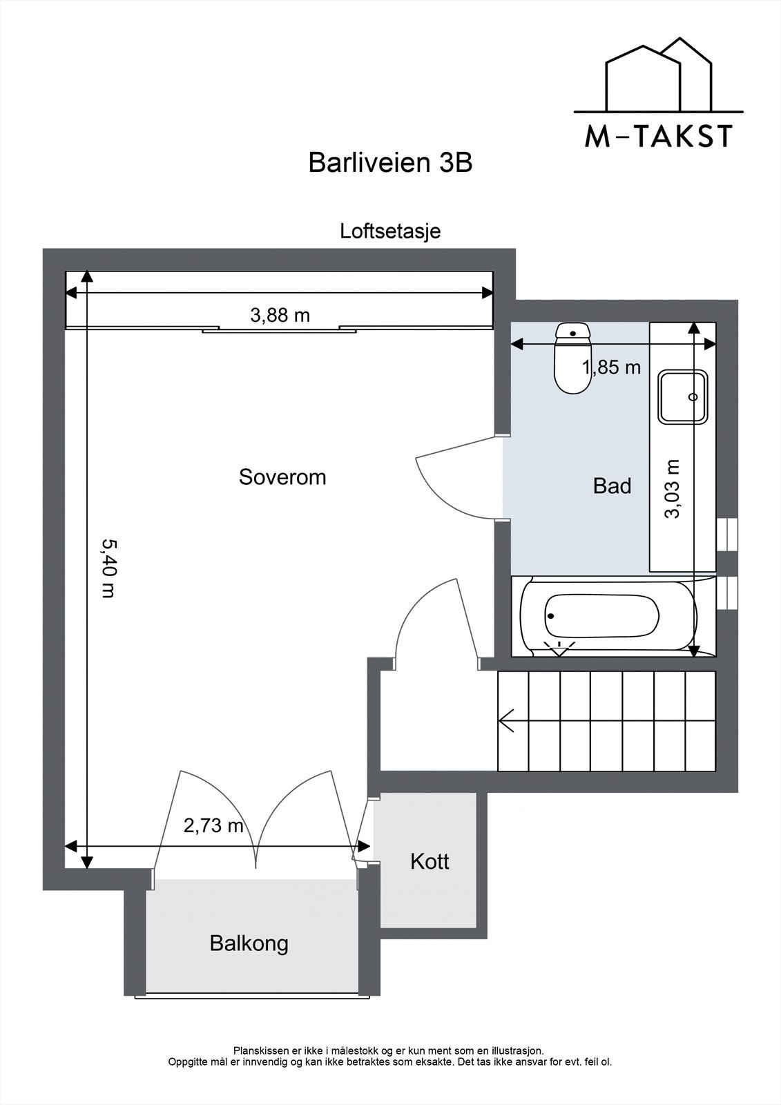 Loftsetasje Galleribilde