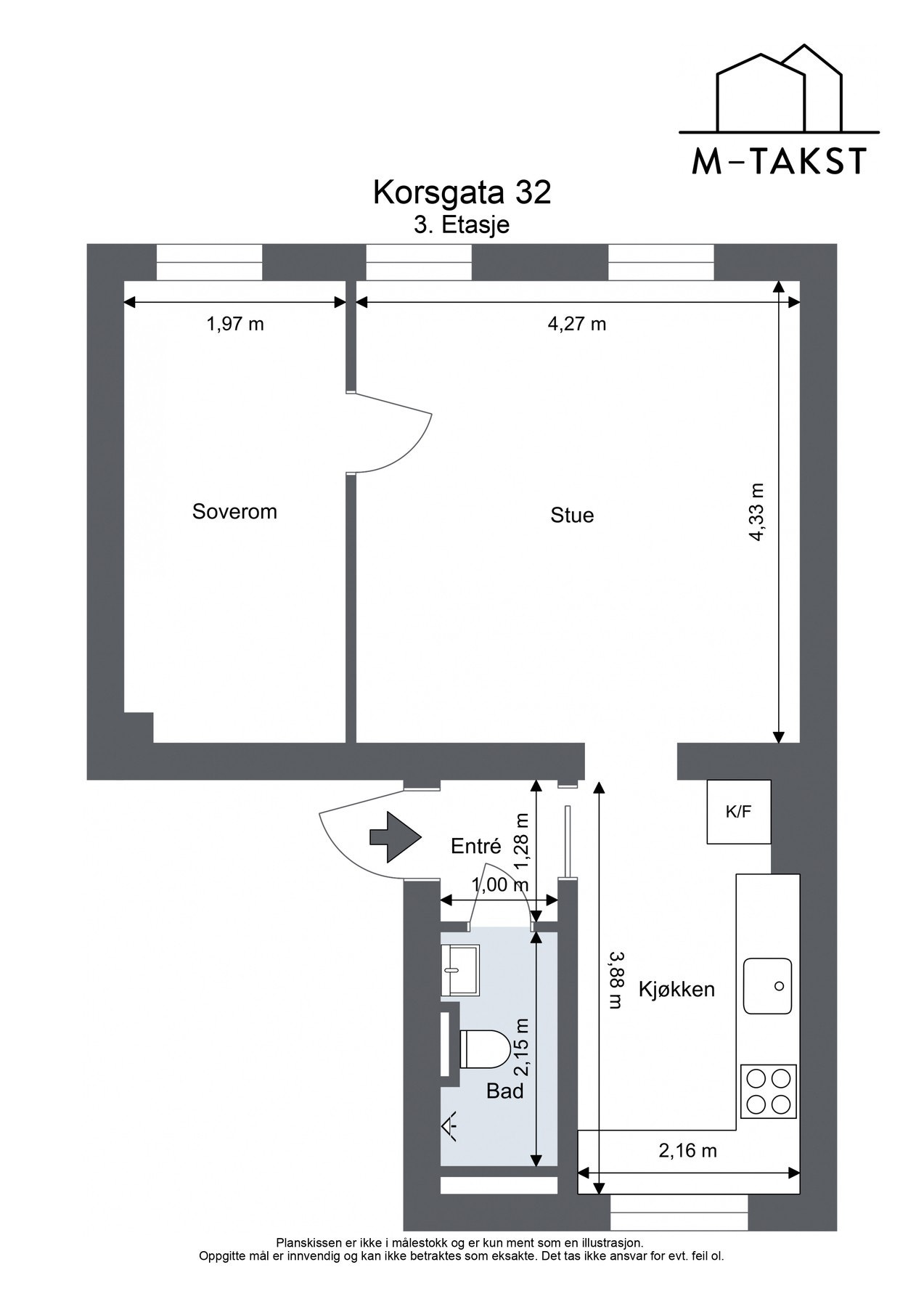 Plantegning. Galleribilde