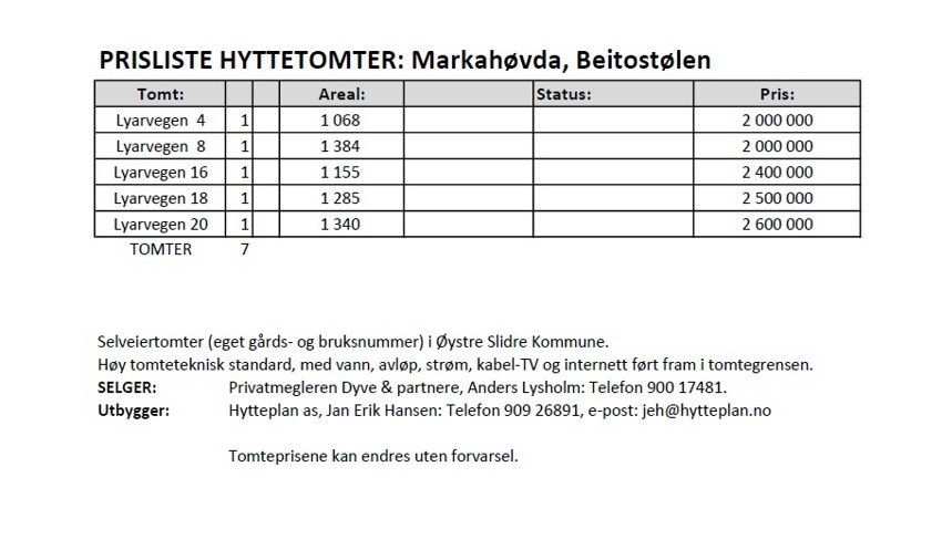 Markahøvda prisliste Galleribilde
