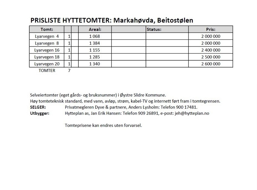 Prisliste Galleribilde