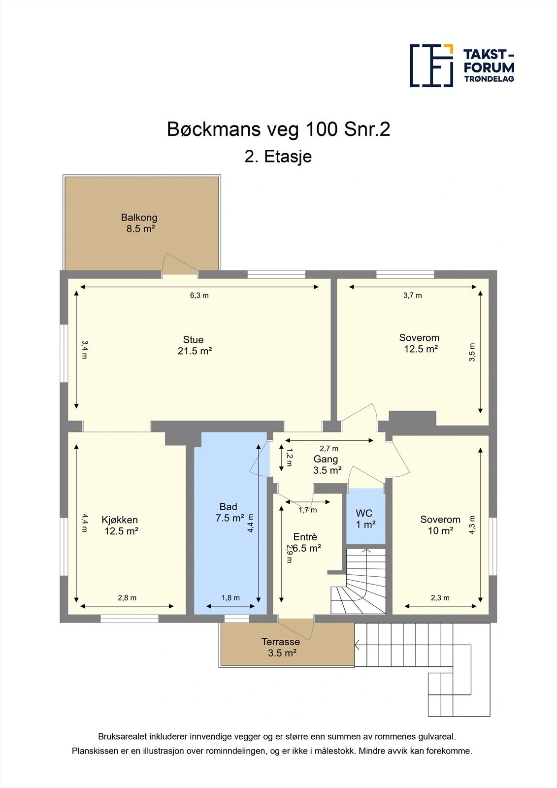 Planskisse 2.etasje. Galleribilde