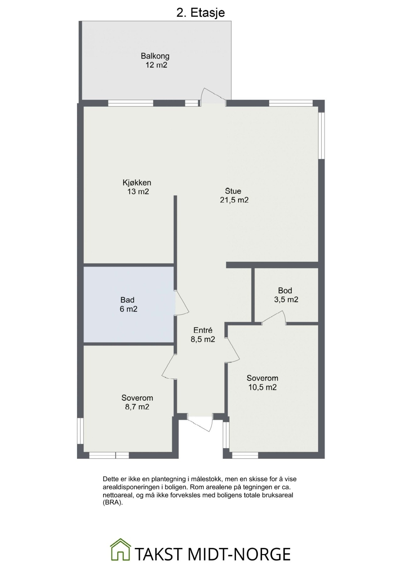 Planskisse - 2. Etasje. Galleribilde