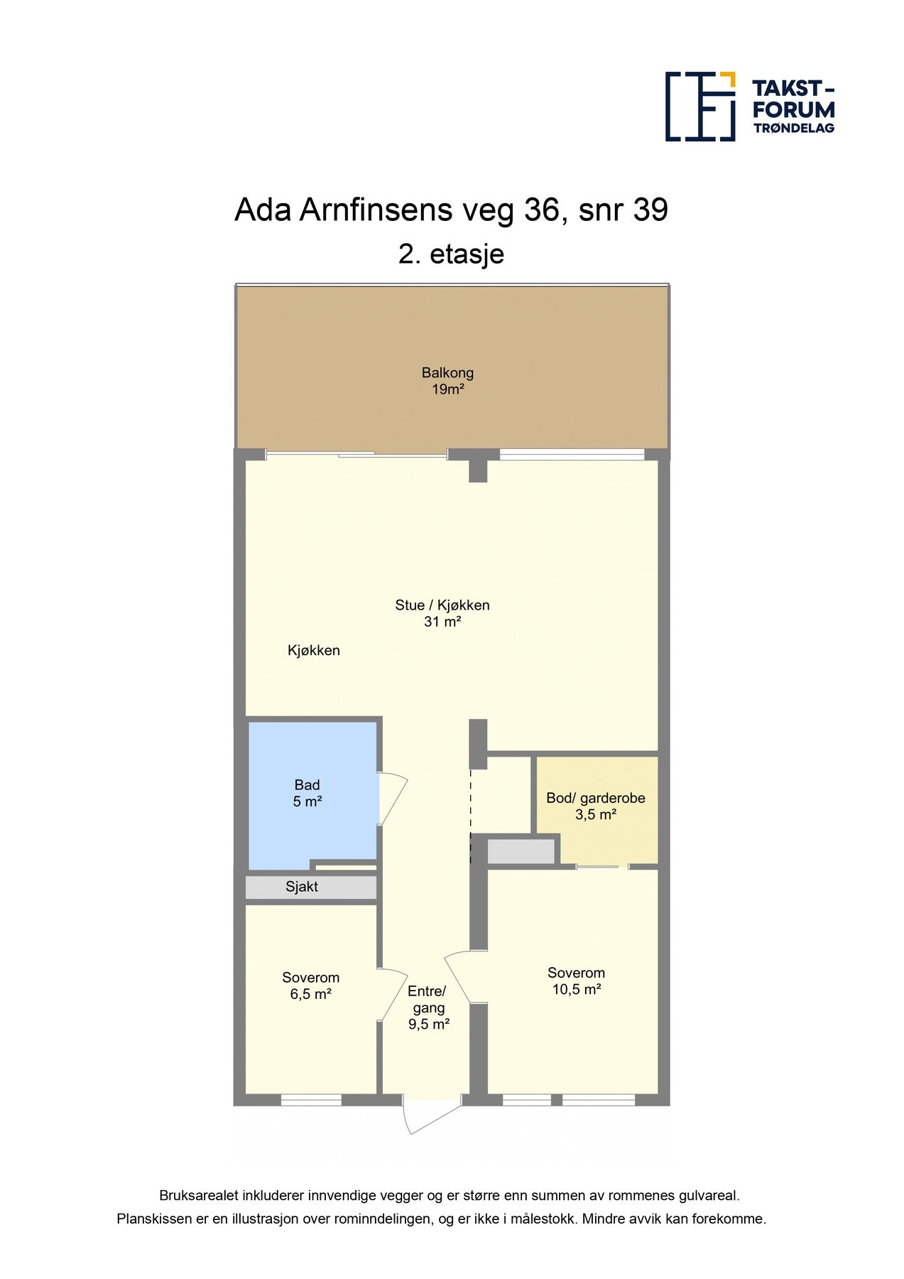 Planskisse. Galleribilde