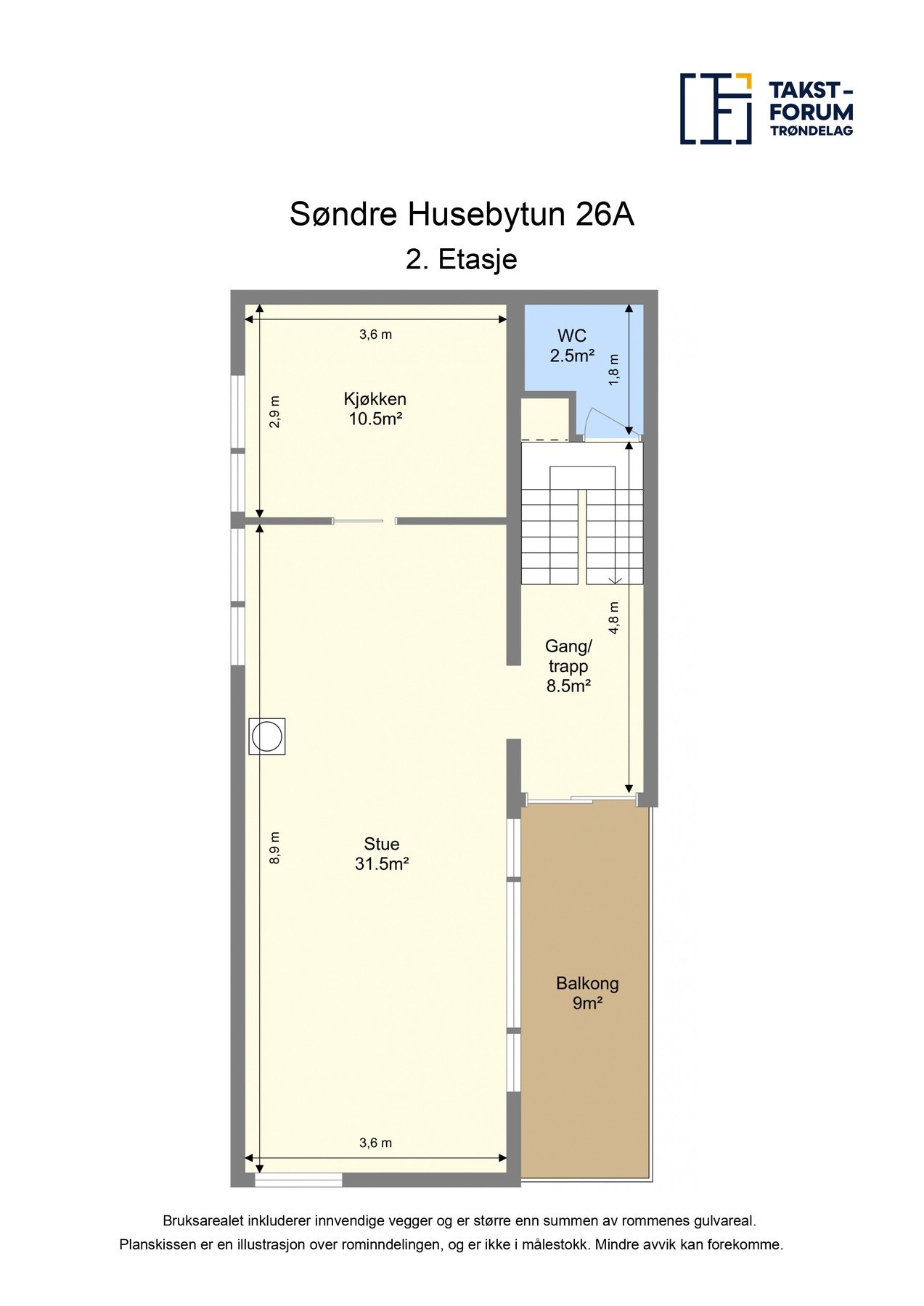 Planskisse 2. etasje Galleribilde