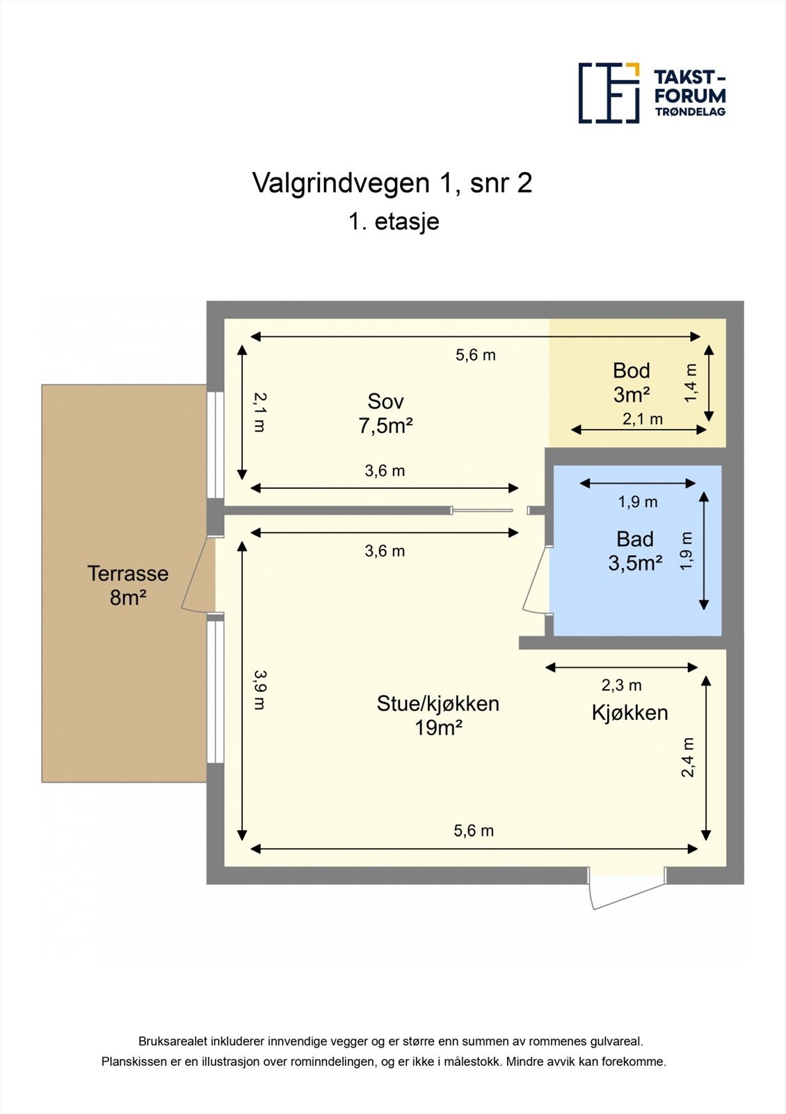 Planskisse Galleribilde