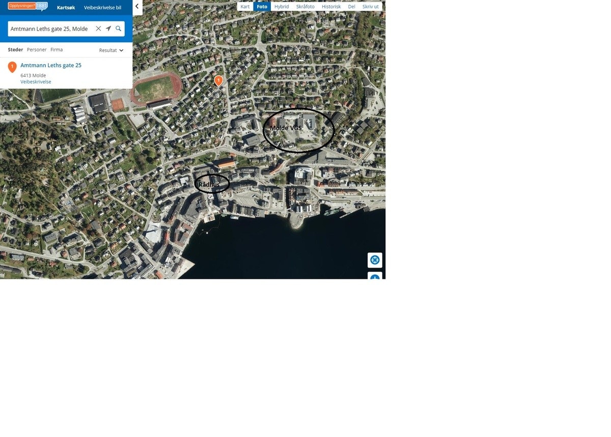 Svært sentralt Galleribilde