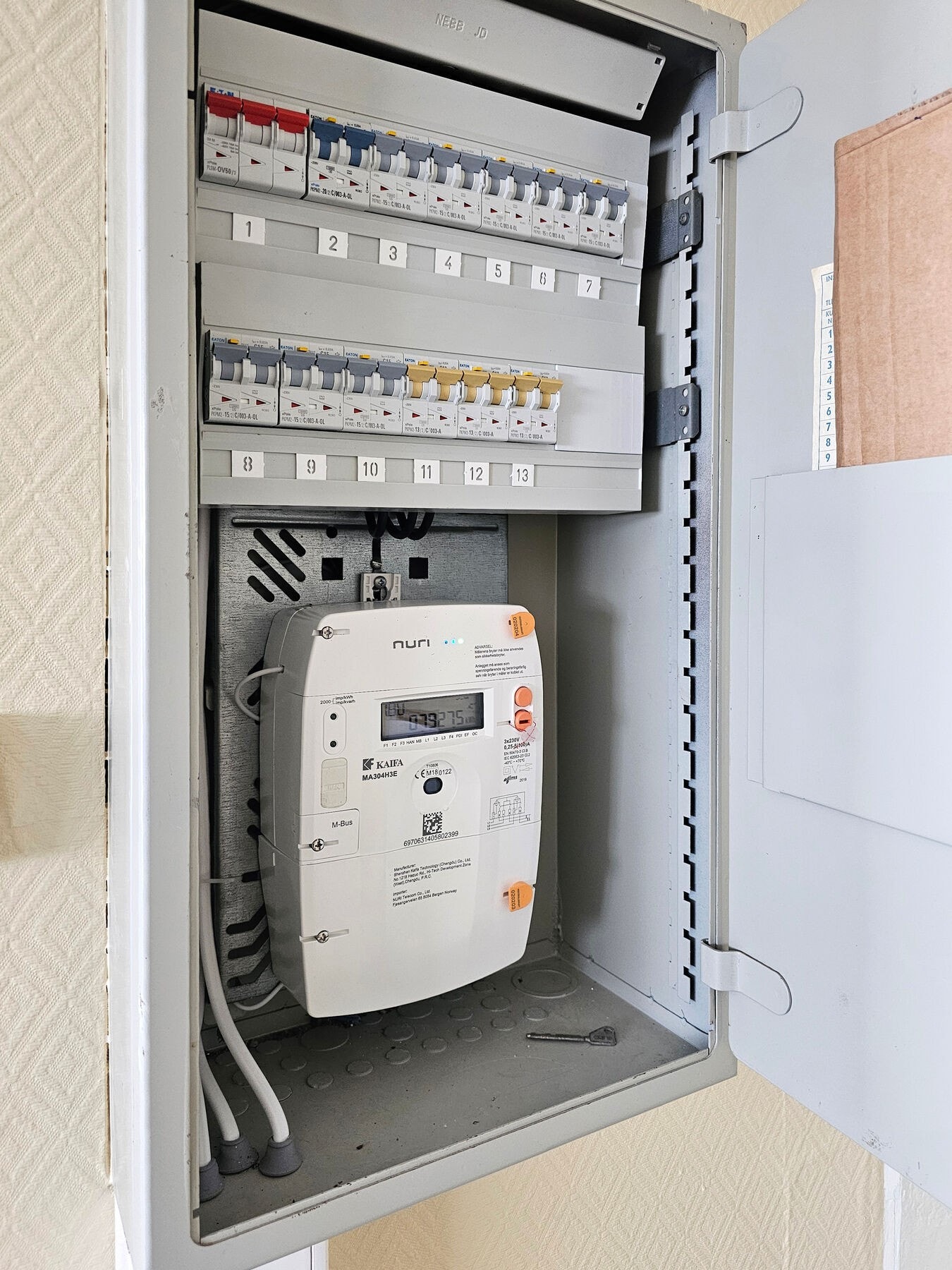 Her er sikringsskapet. Galleribilde