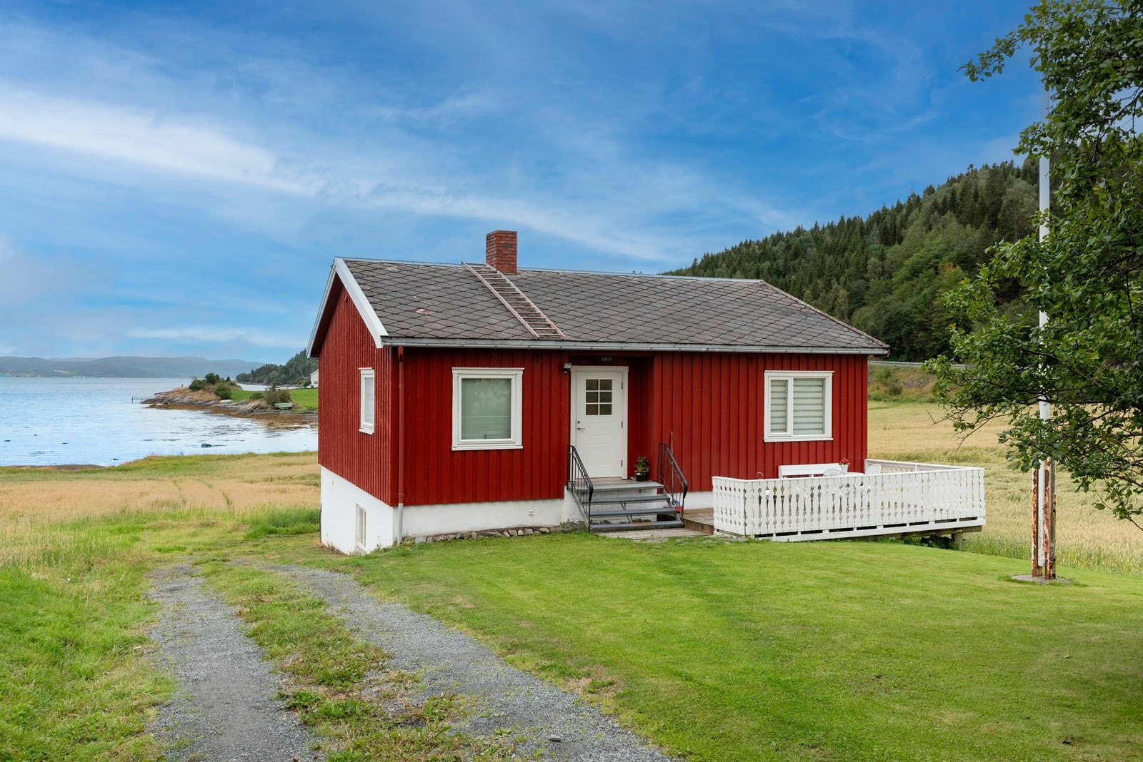 Utleiehus Galleribilde